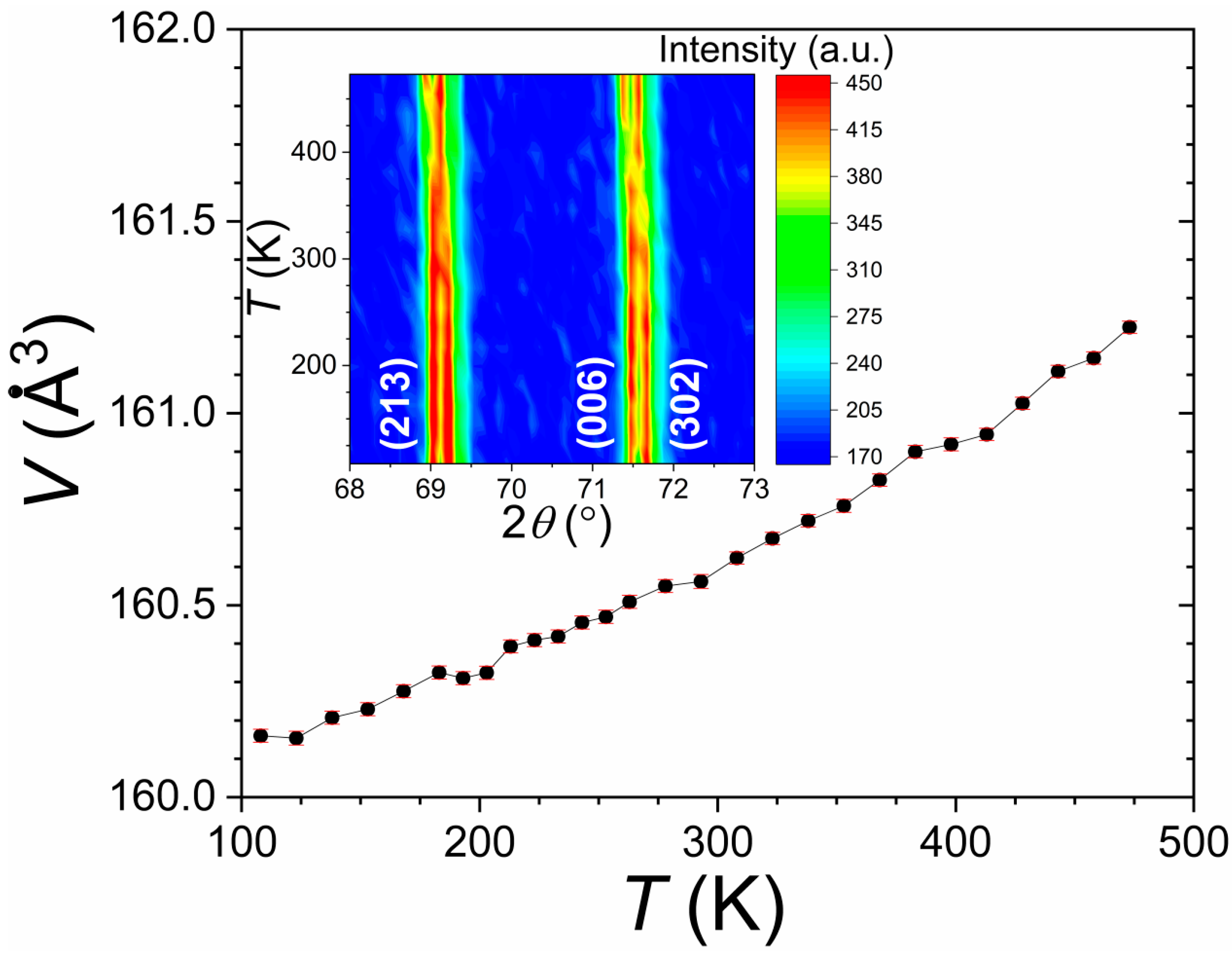 Crystals 10 00410 g005 Crystals 10 00410 g005