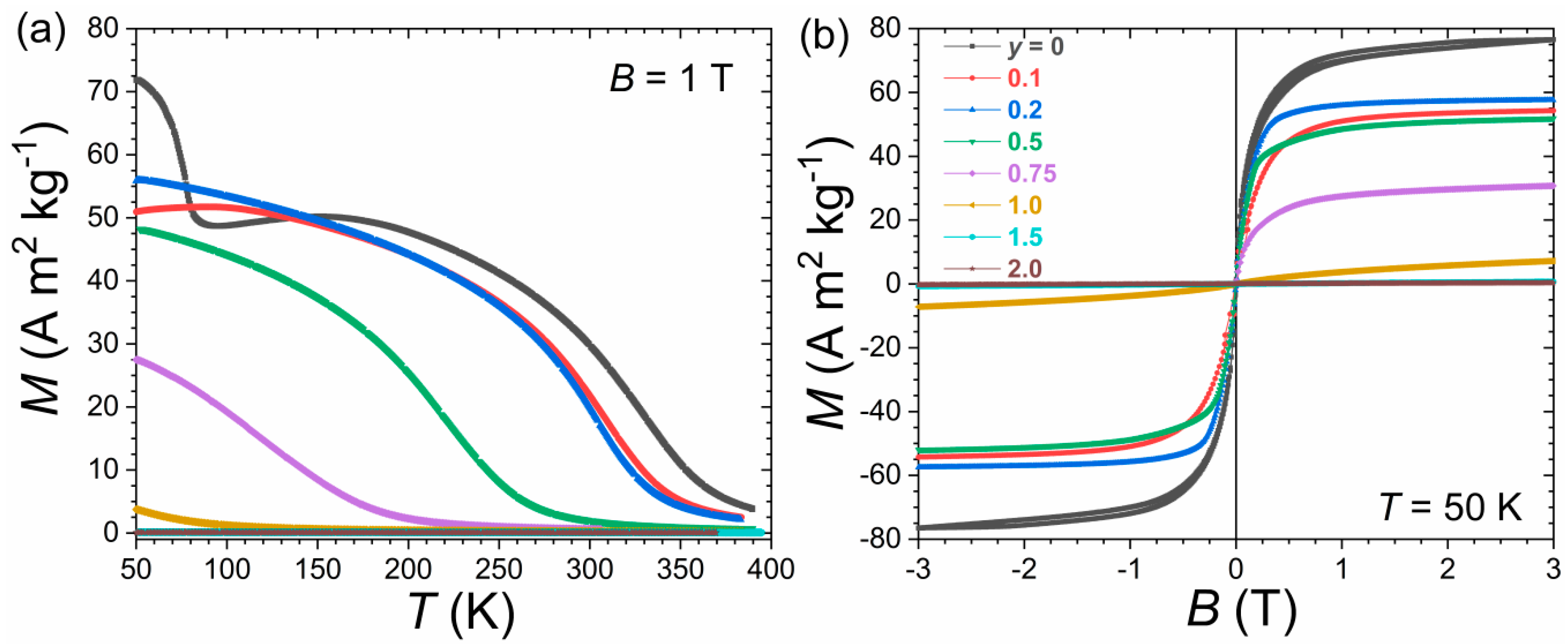 Crystals 10 00410 g007 Crystals 10 00410 g007