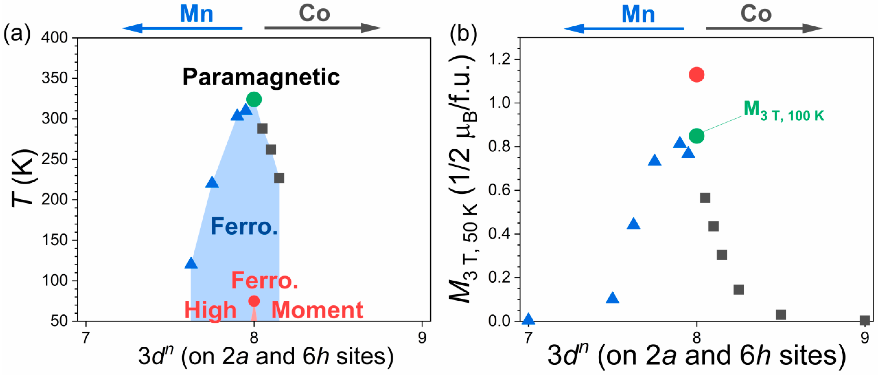 Crystals 10 00410 g008 Crystals 10 00410 g008