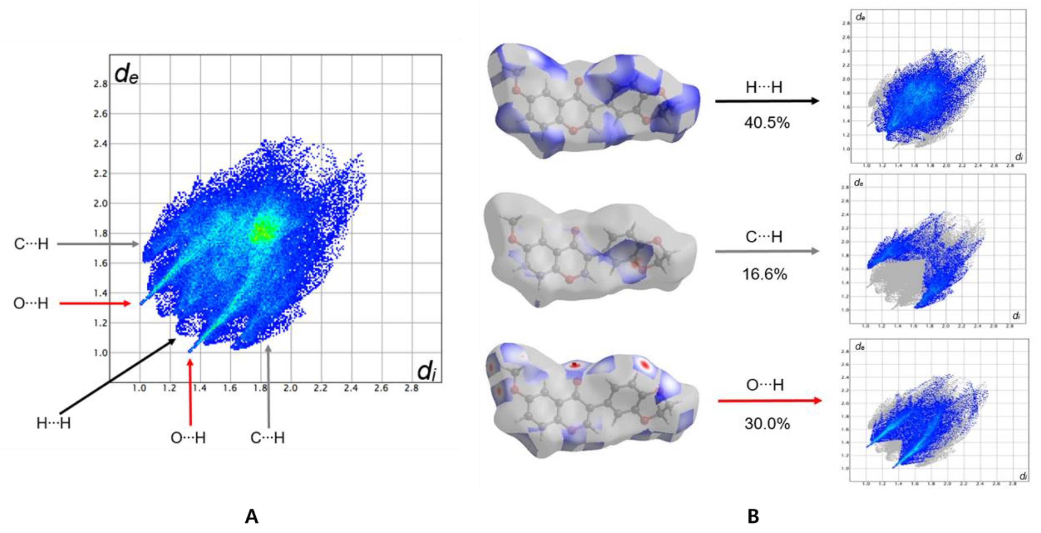 Crystals 10 00413 g006 Crystals 10 00413 g006