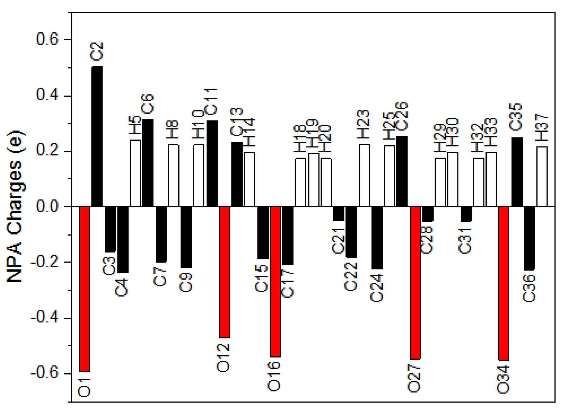 Crystals 10 00413 g009 Crystals 10 00413 g009