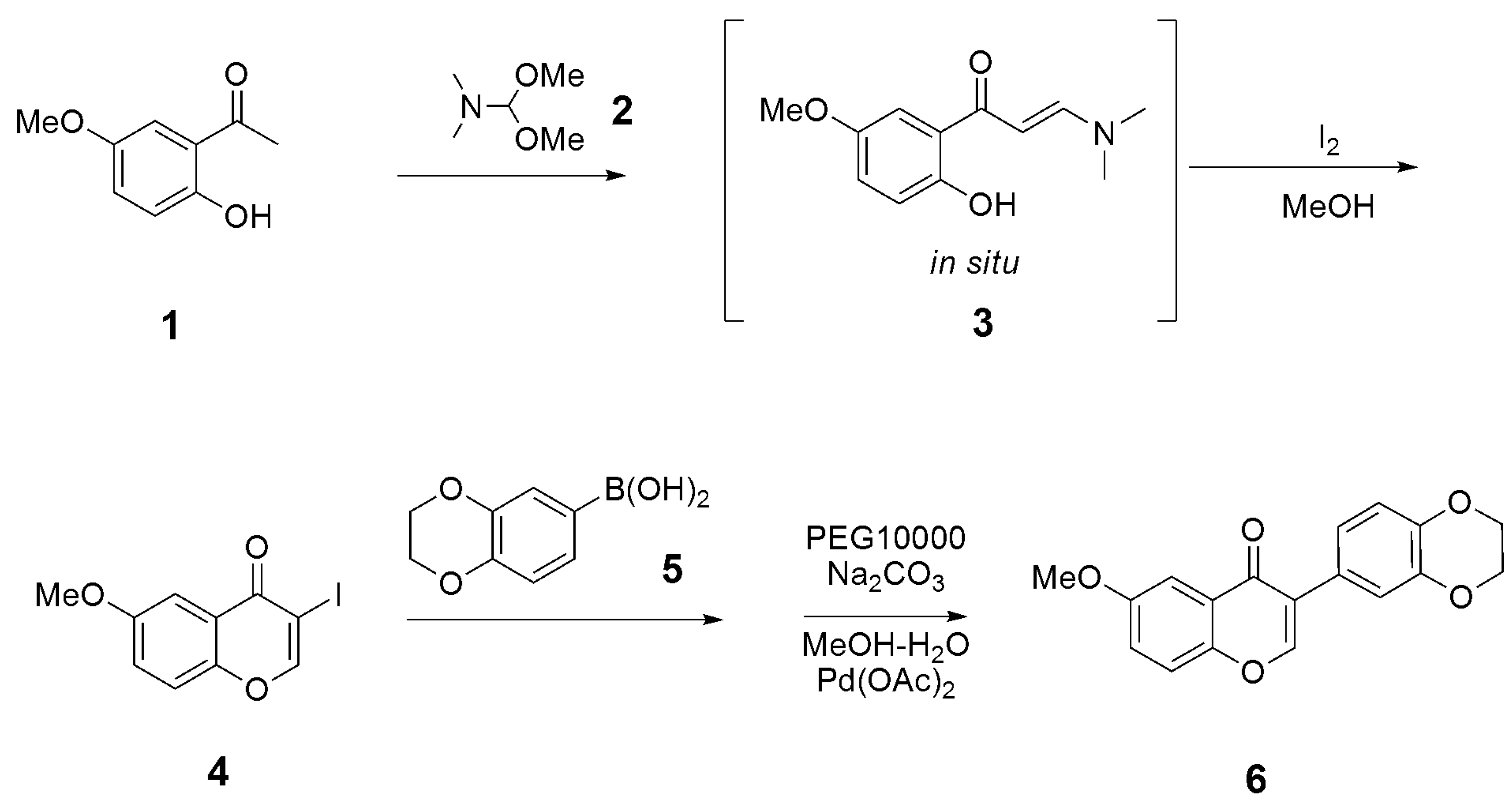 Crystals 10 00413 sch001 Crystals 10 00413 sch001