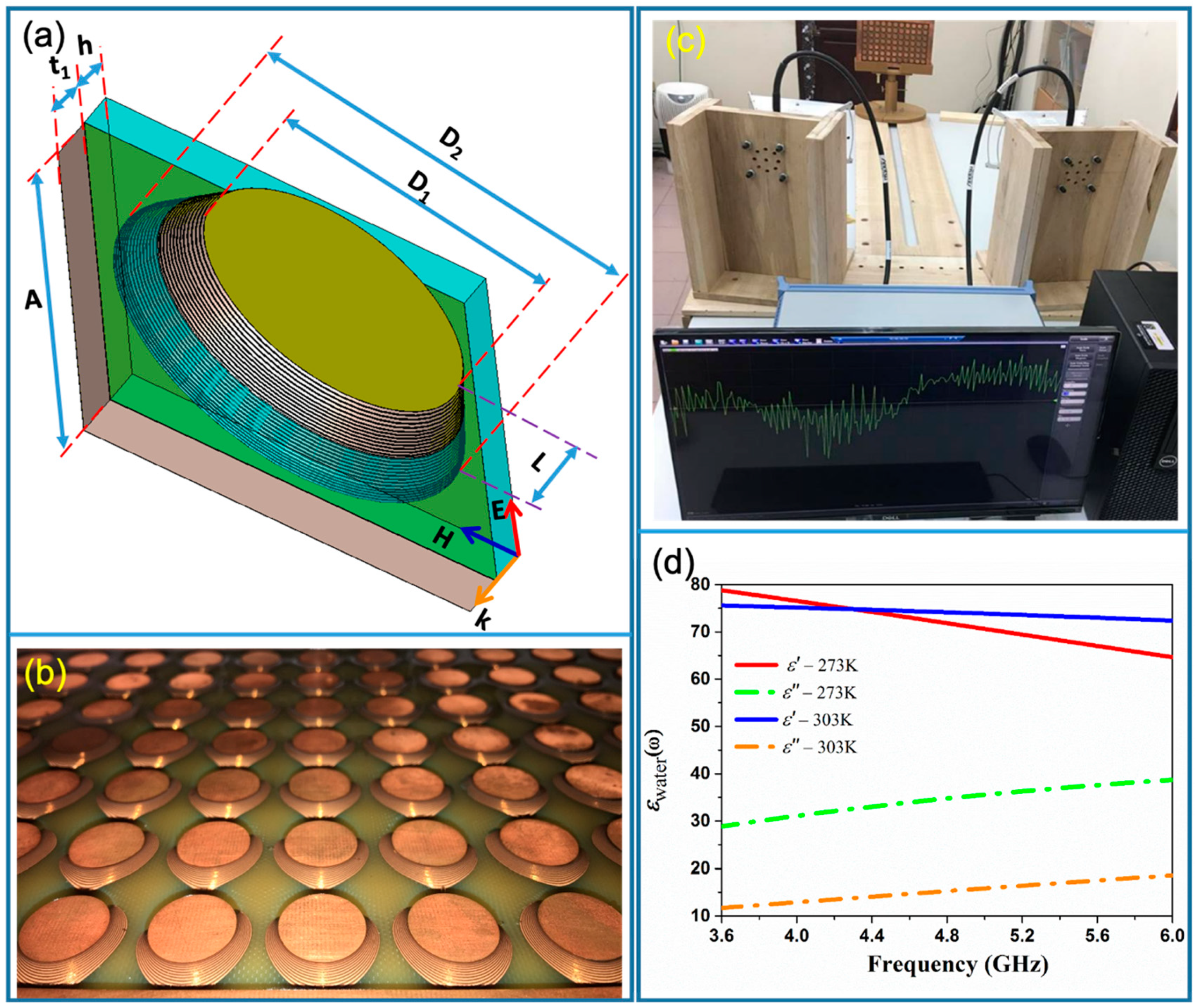 Crystals 10 00415 g001
