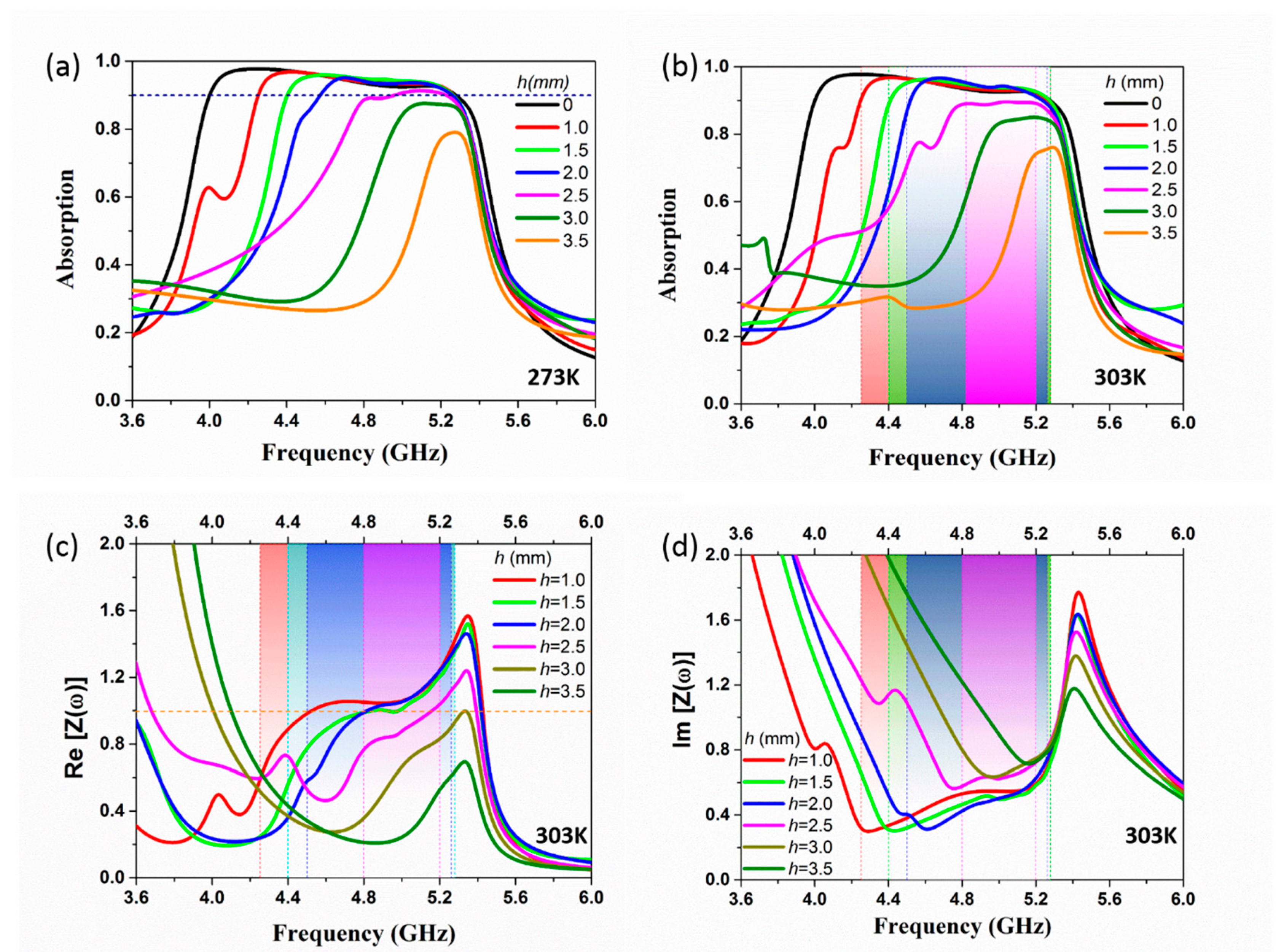 Crystals 10 00415 g003