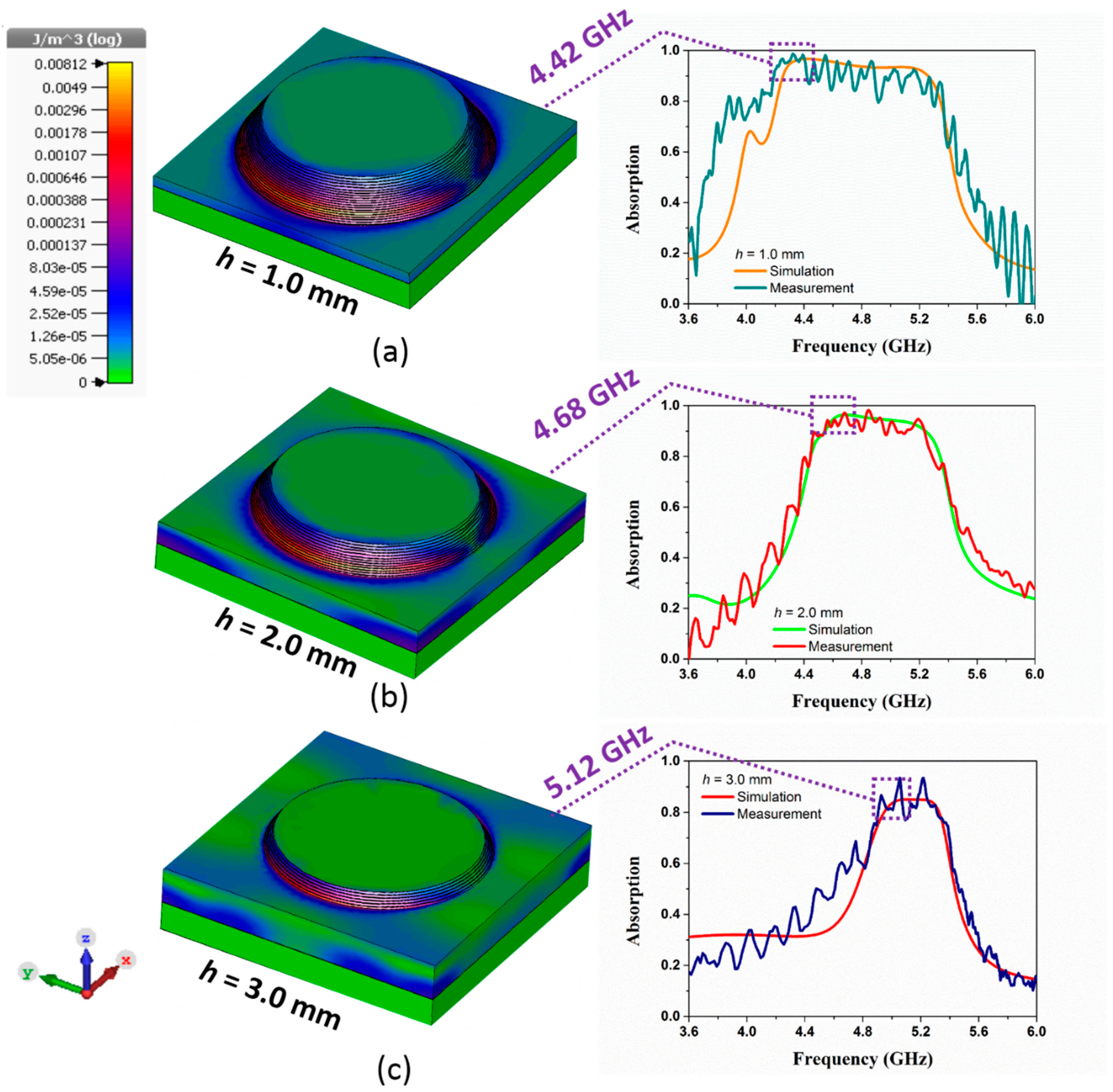 Crystals 10 00415 g004