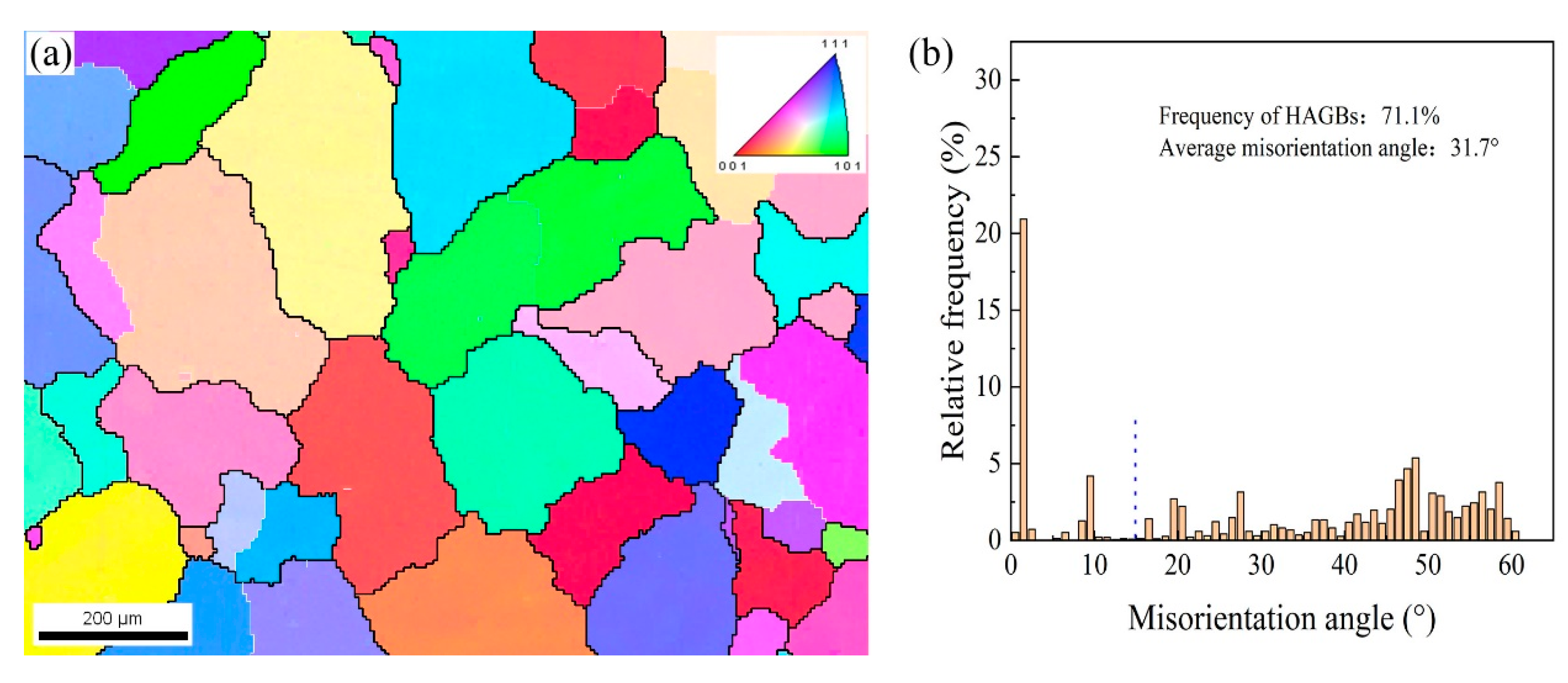 Crystals 10 00416 g001