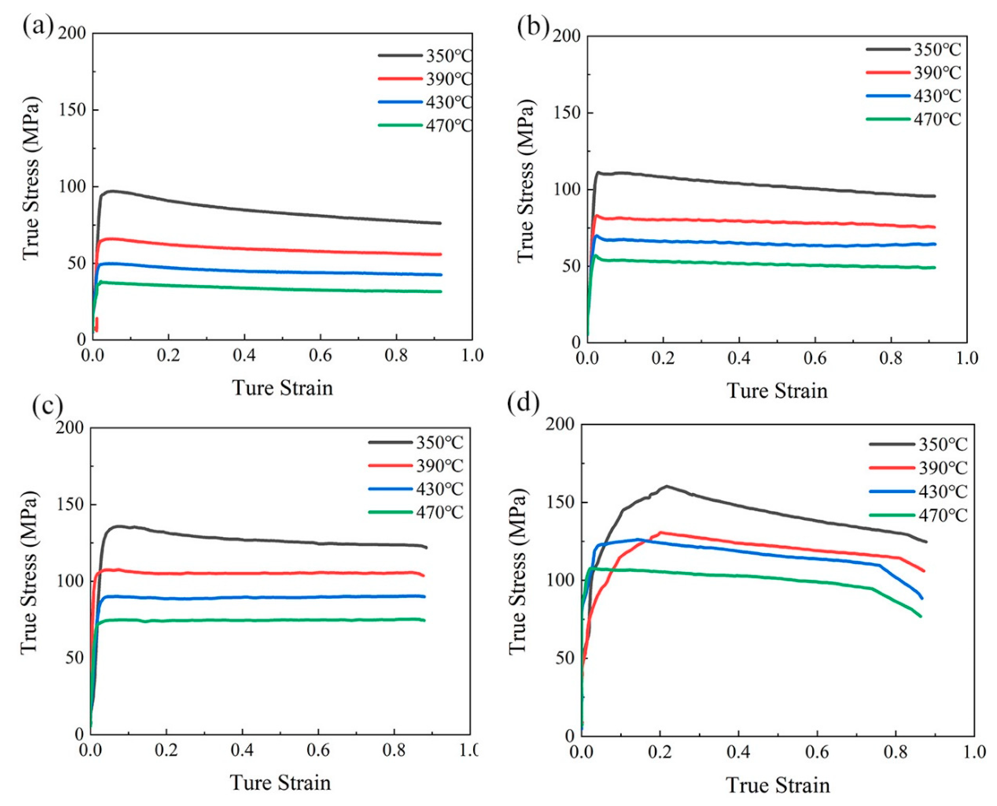 Crystals 10 00416 g002