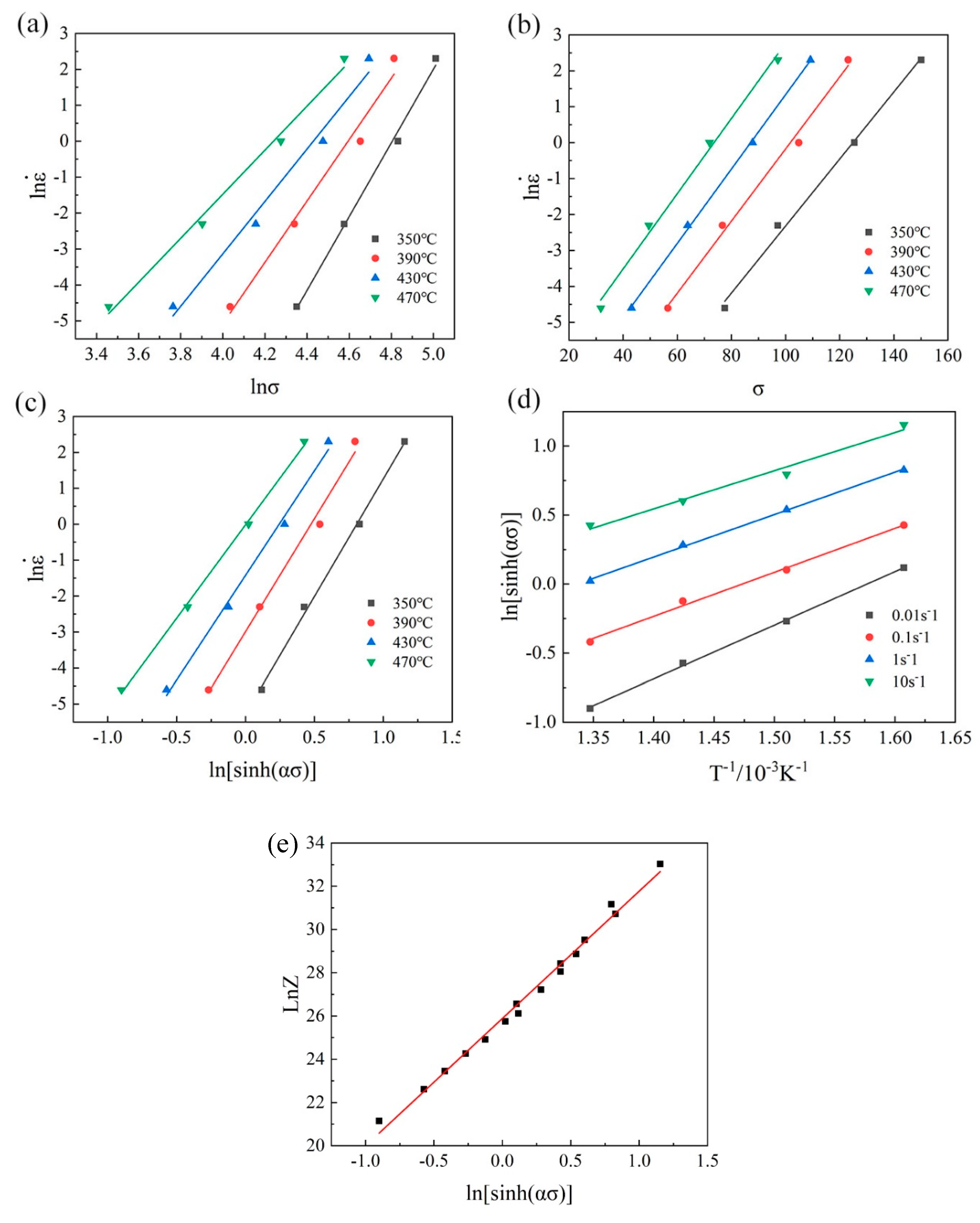 Crystals 10 00416 g003