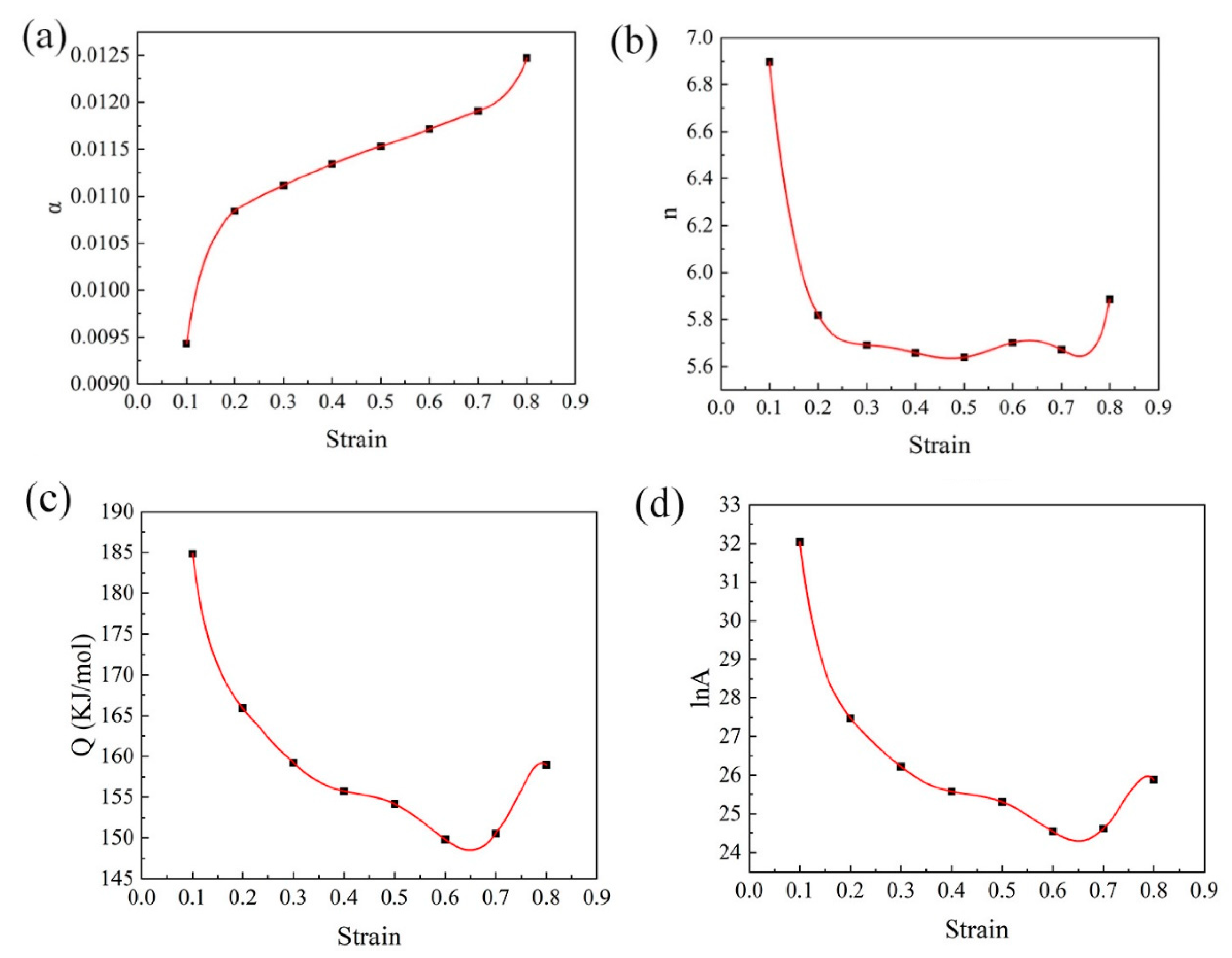 Crystals 10 00416 g004