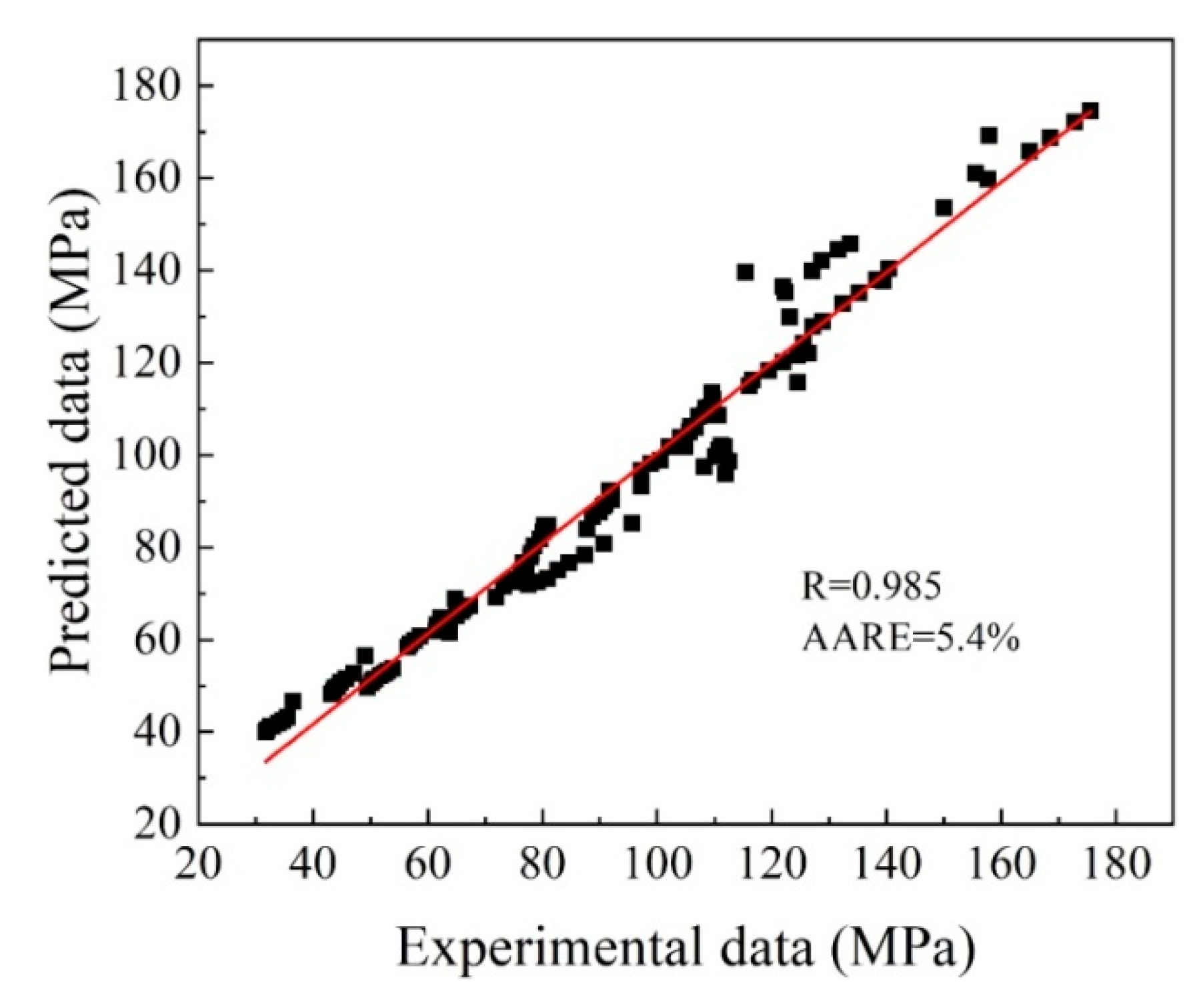 Crystals 10 00416 g005