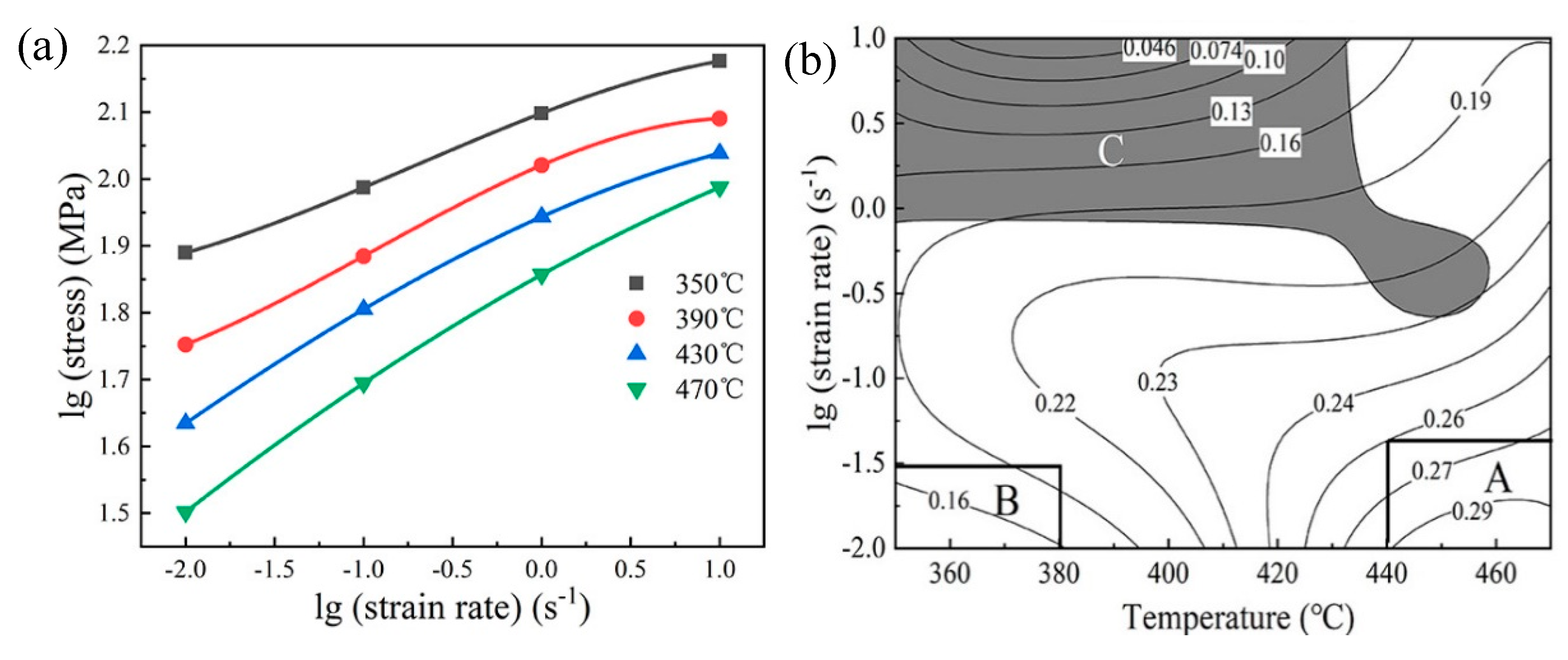 Crystals 10 00416 g006