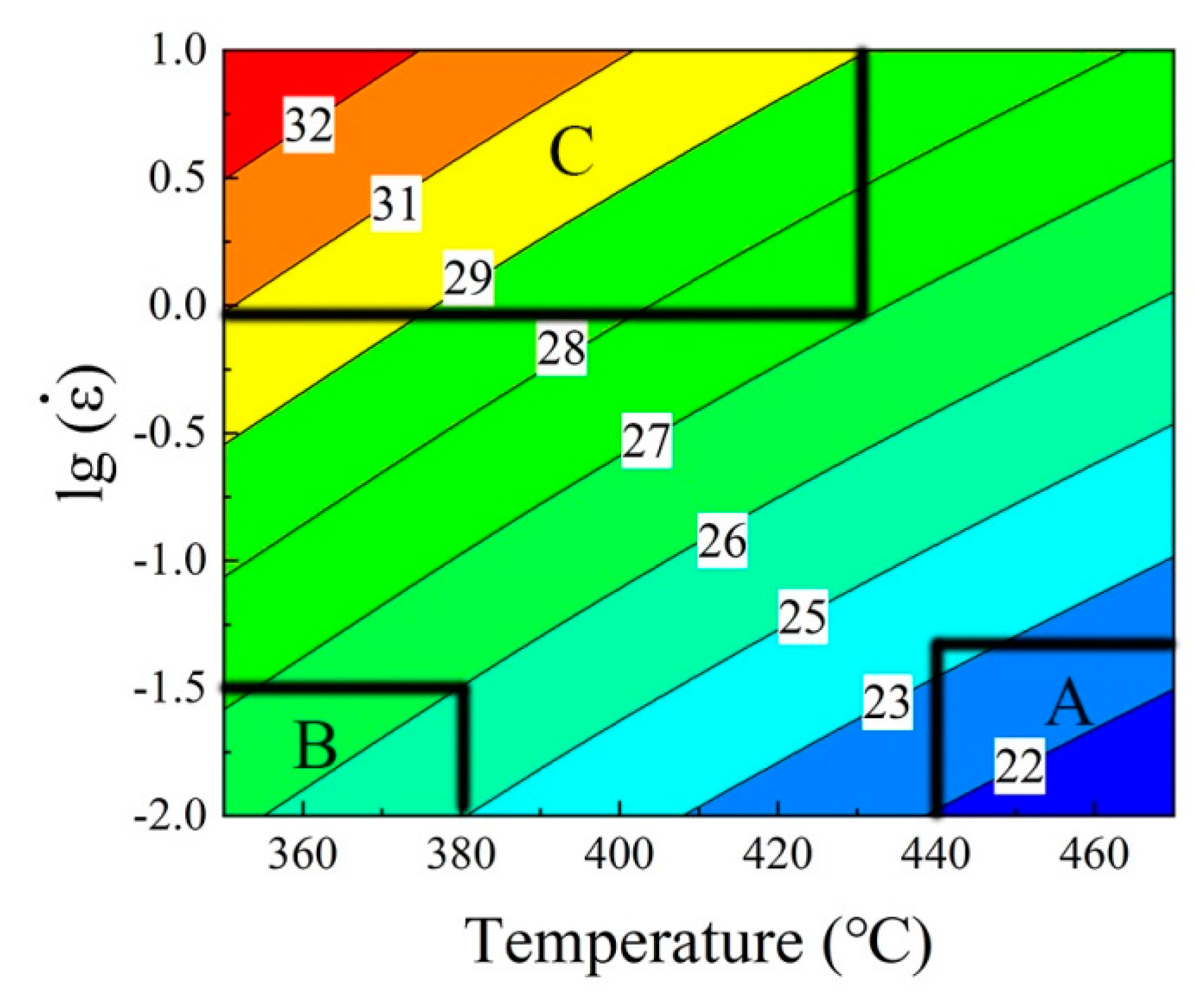 Crystals 10 00416 g007