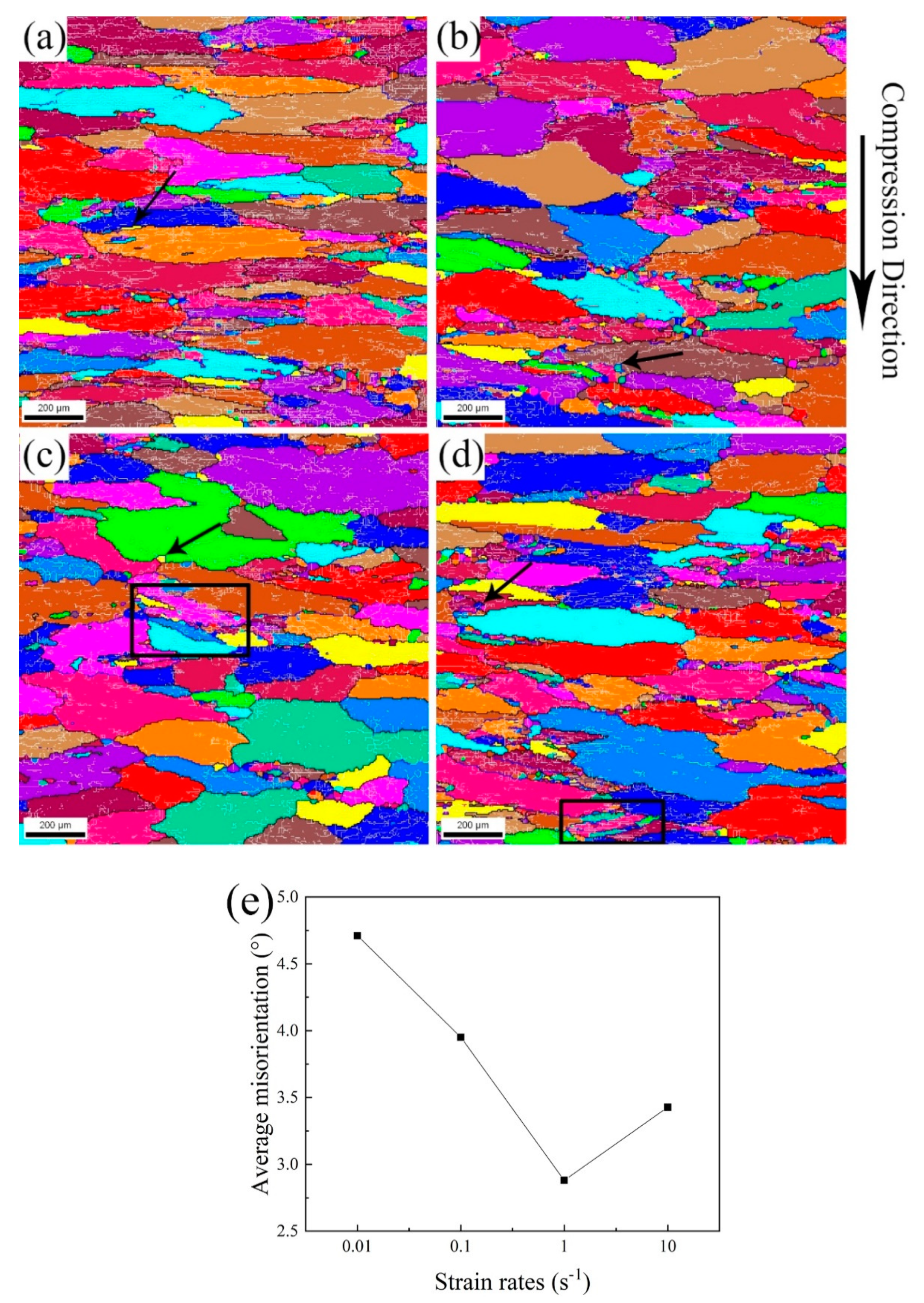 Crystals 10 00416 g008