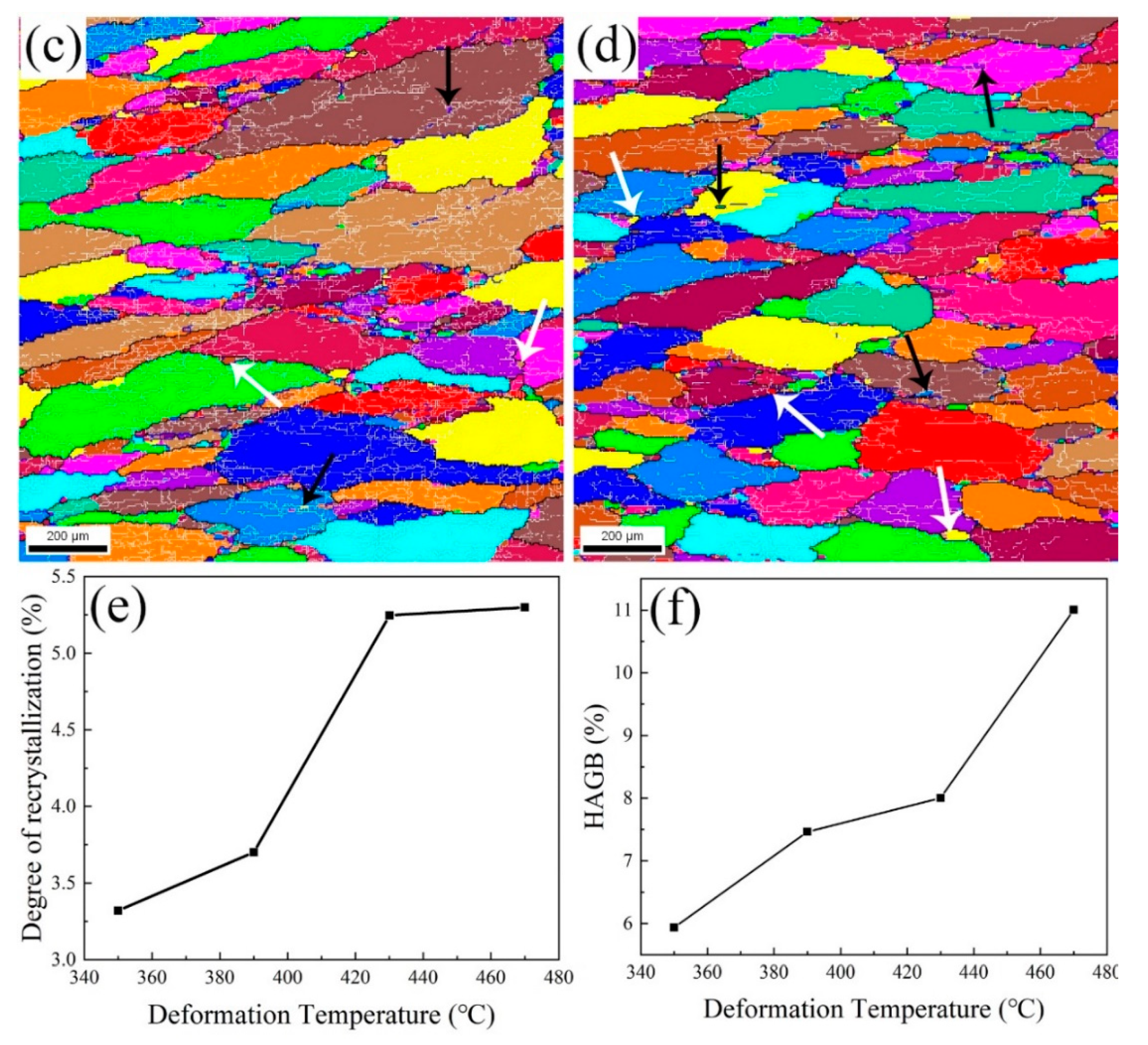 Crystals 10 00416 g009b