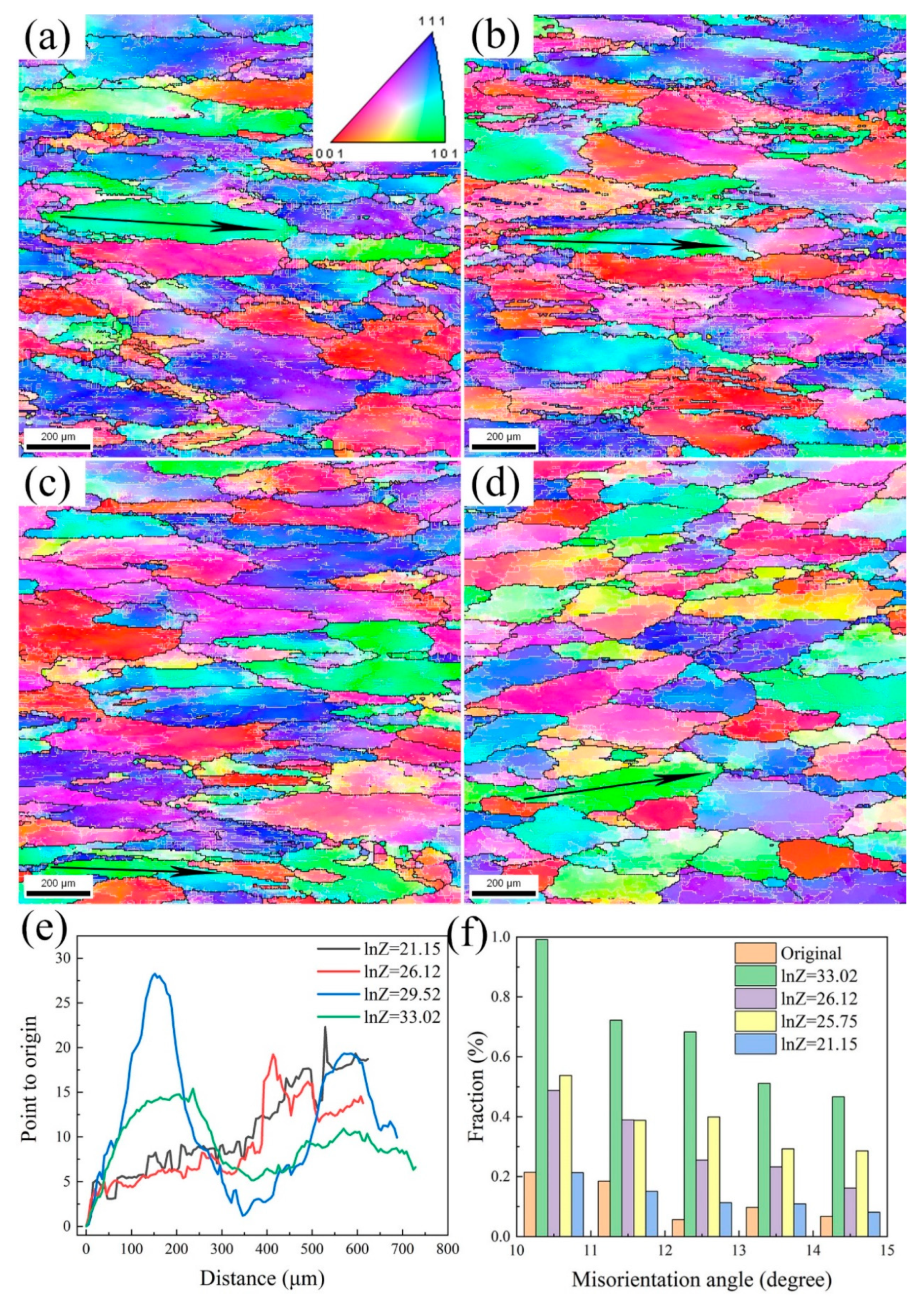 Crystals 10 00416 g010