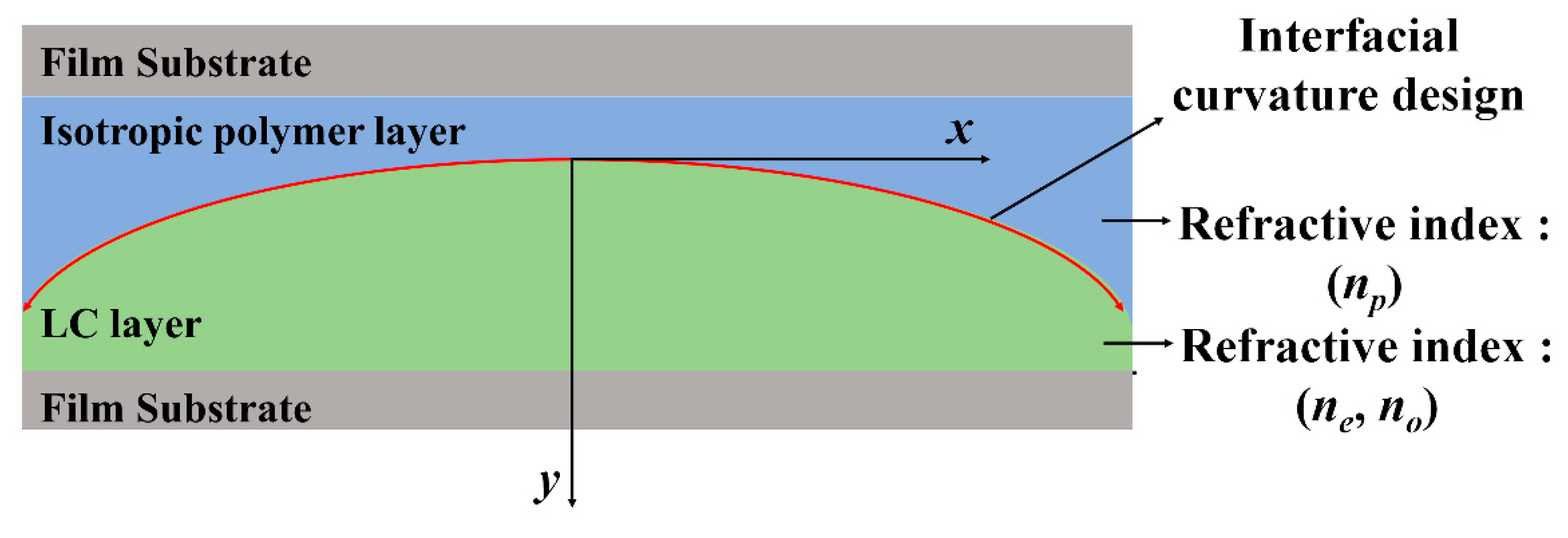 Crystals 10 00418 g002