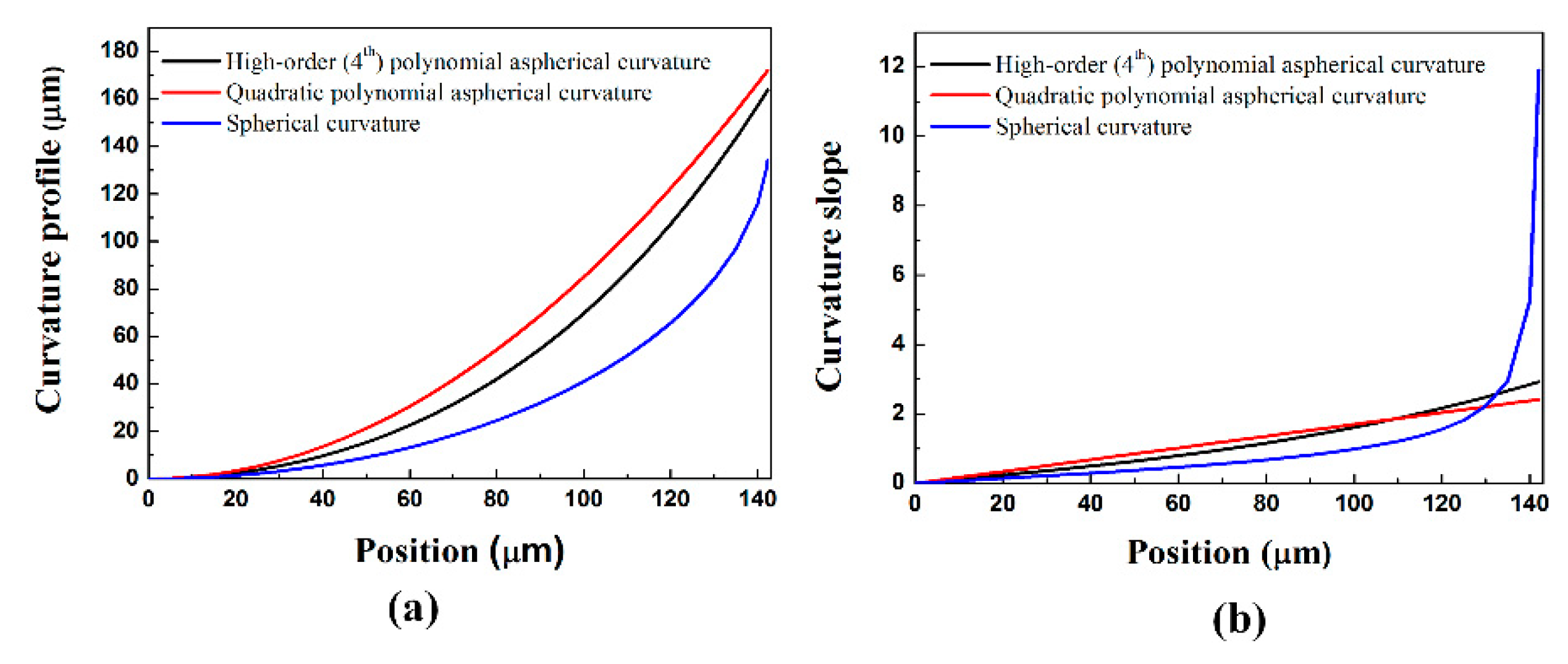 Crystals 10 00418 g004