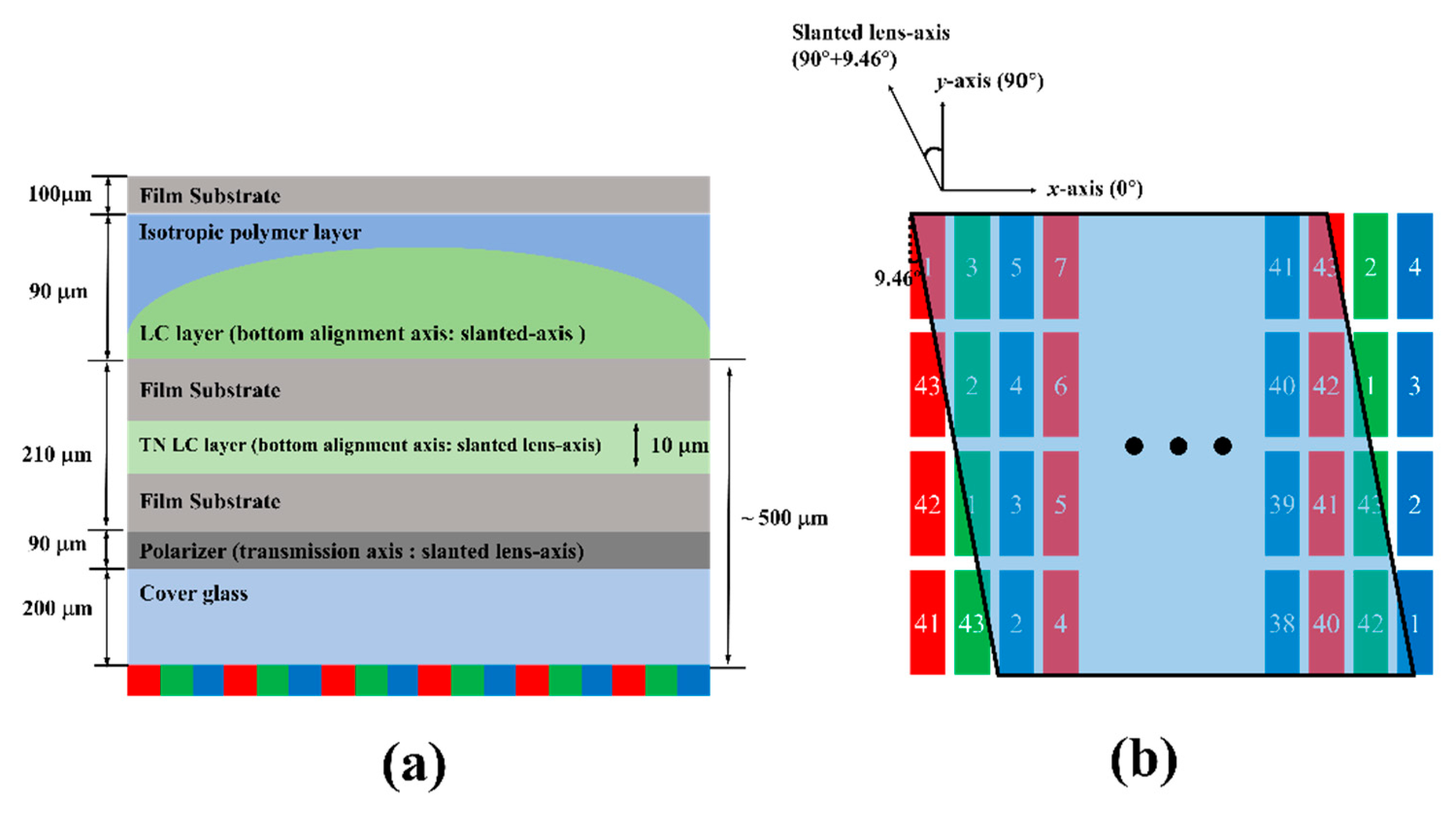 Crystals 10 00418 g009