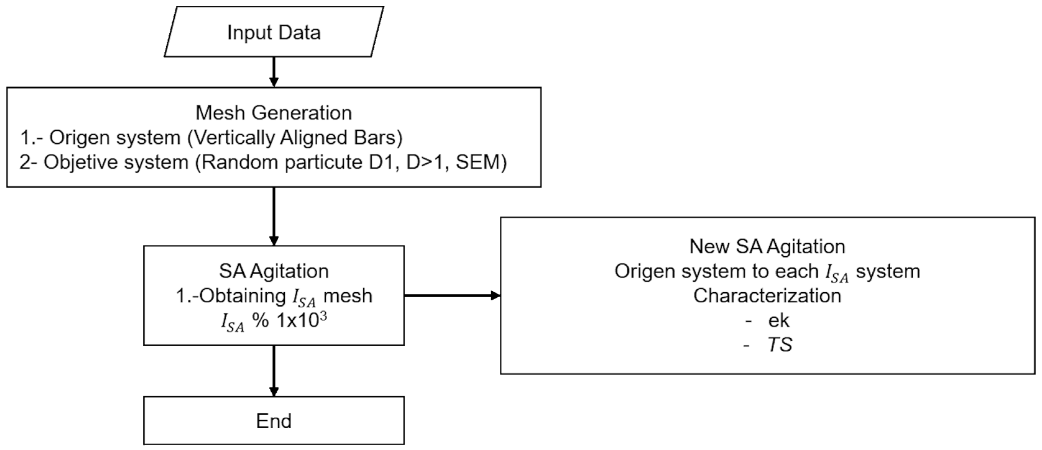 Crystals 10 00423 g001