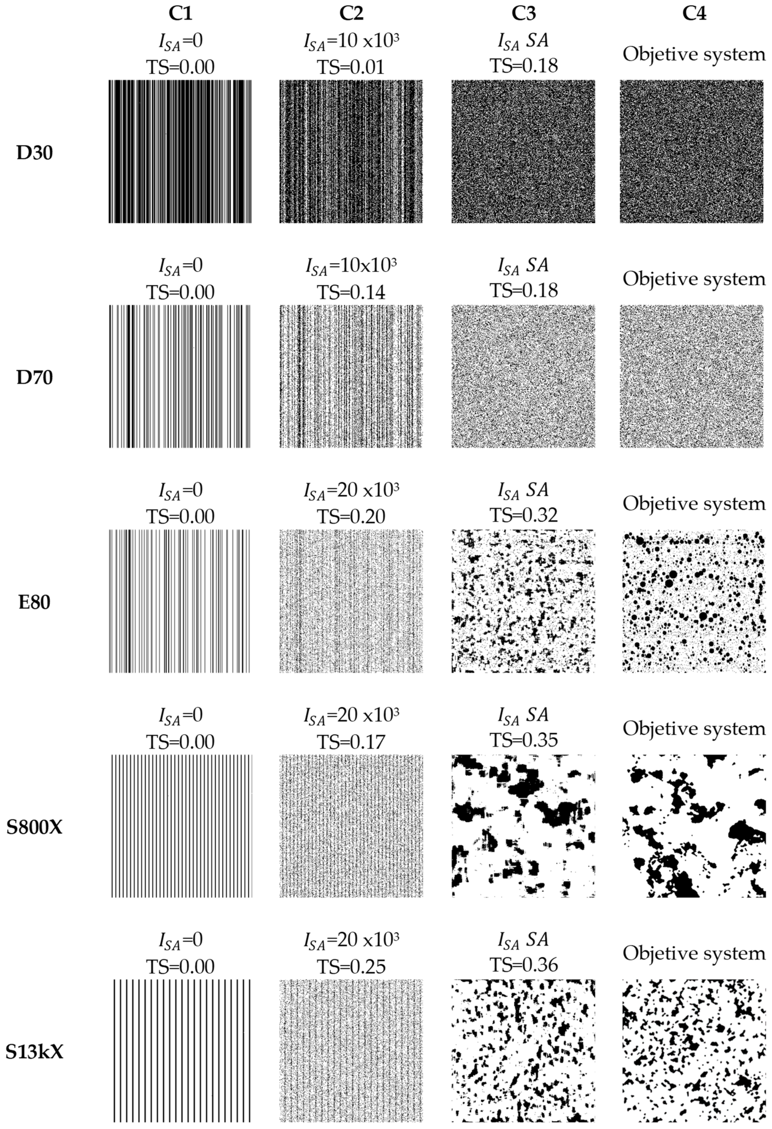 Crystals 10 00423 g004
