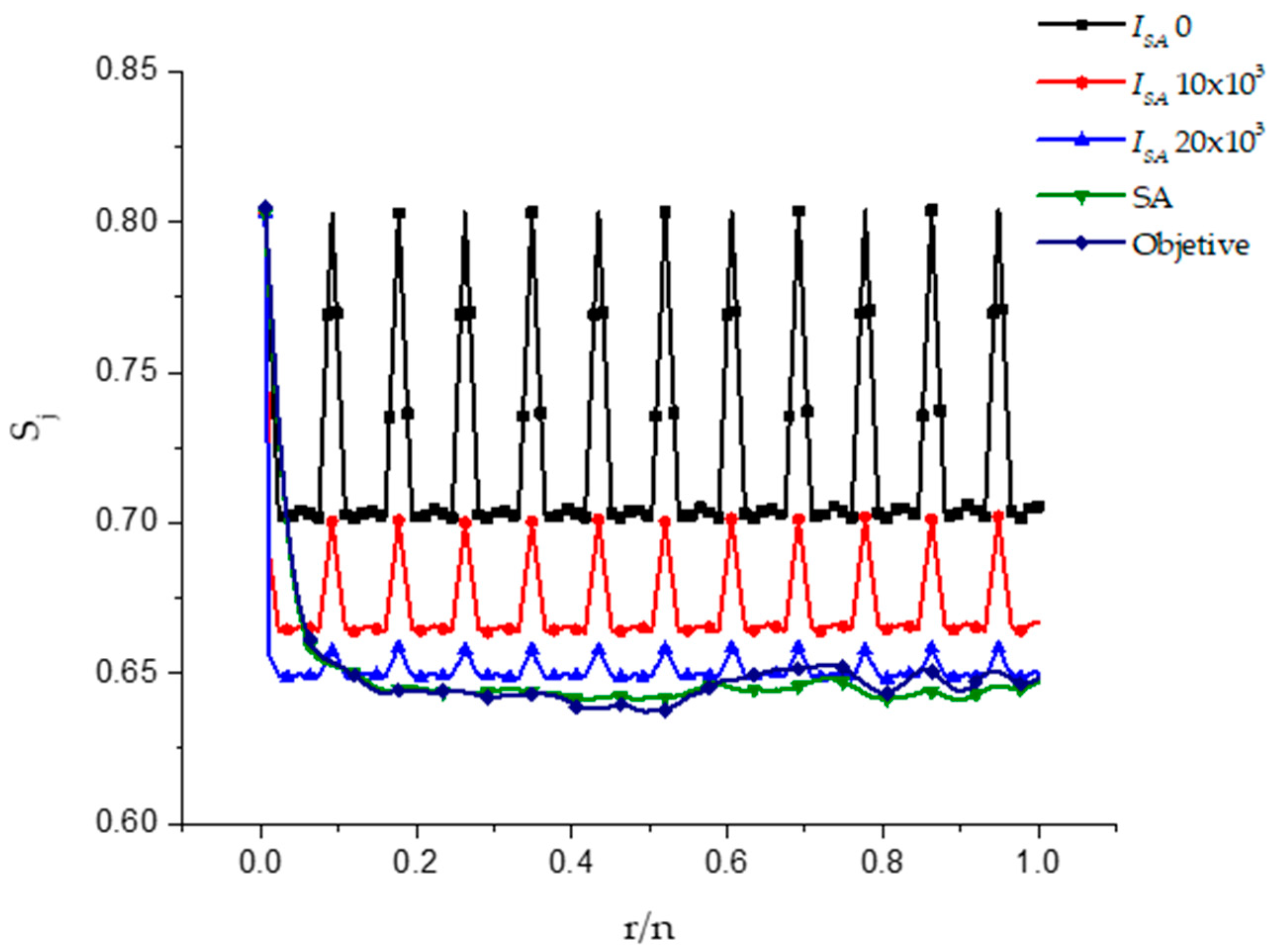 Crystals 10 00423 g005