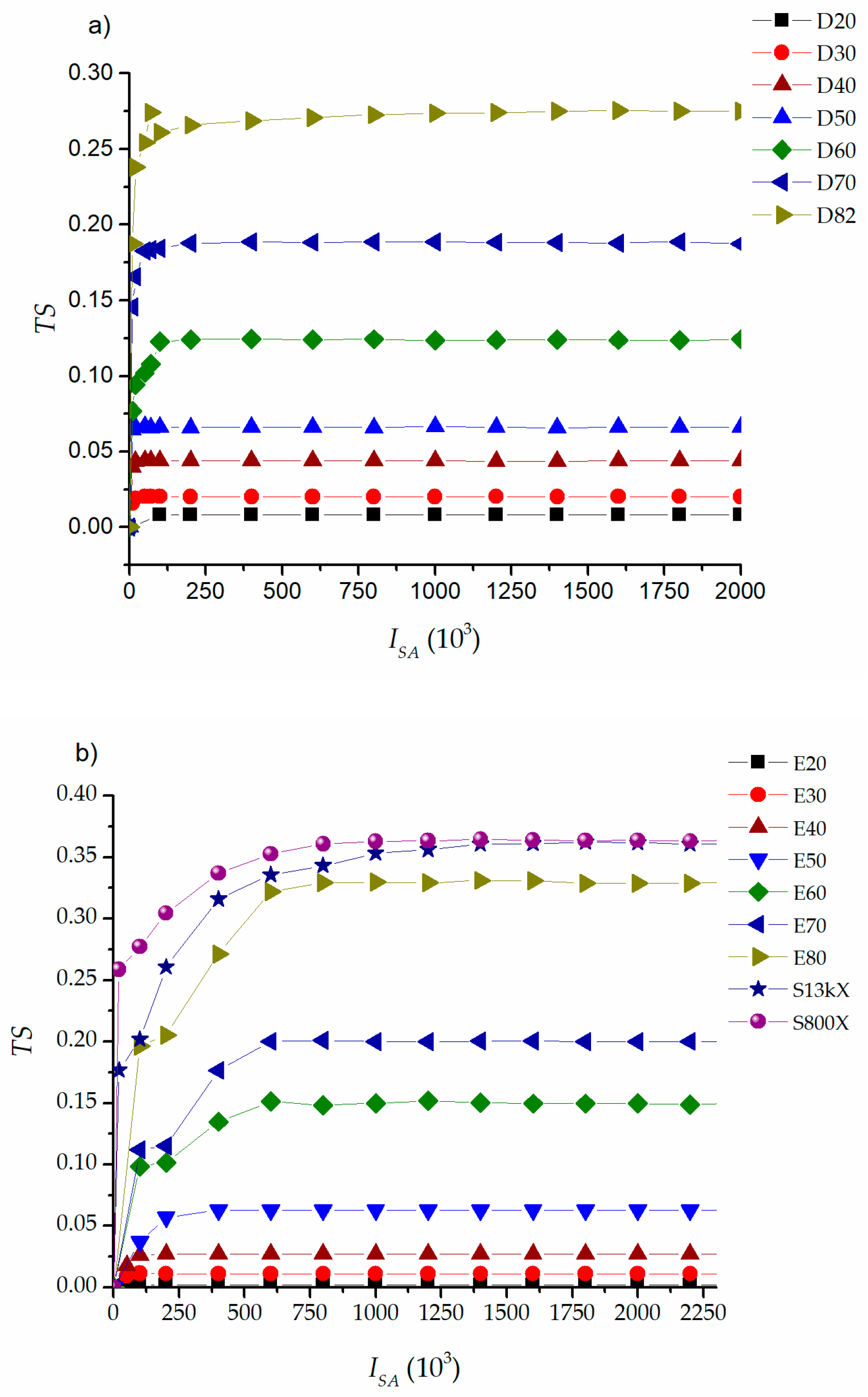Crystals 10 00423 g007