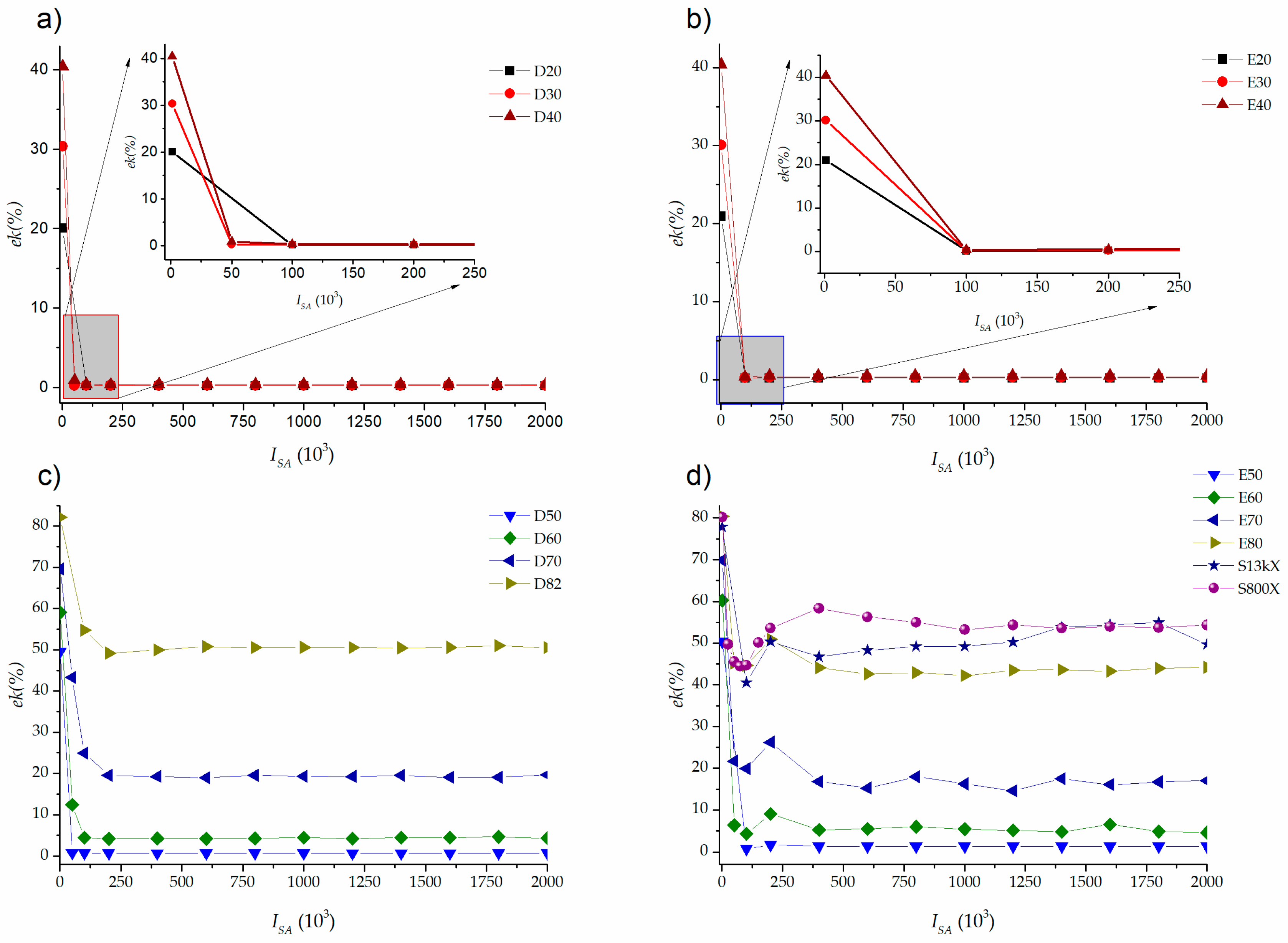 Crystals 10 00423 g008