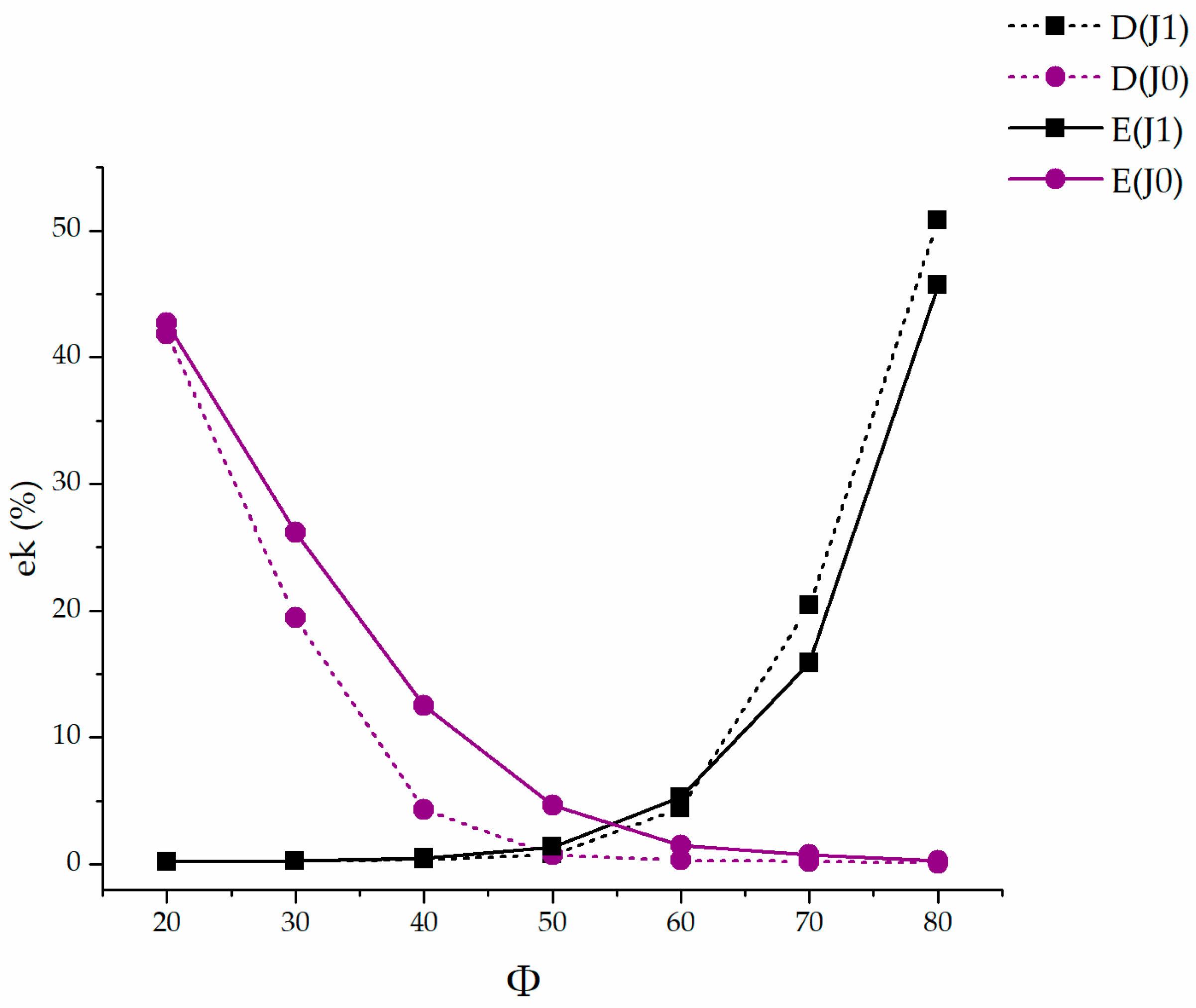 Crystals 10 00423 g011