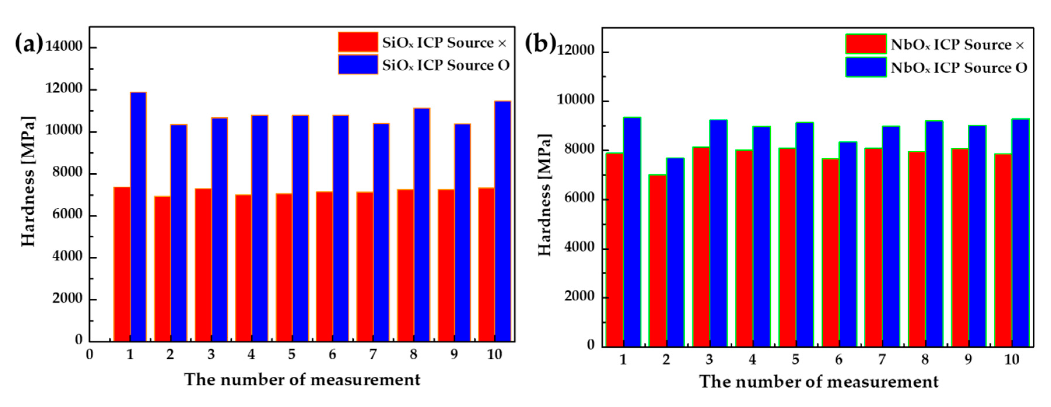 Crystals 10 00424 g004