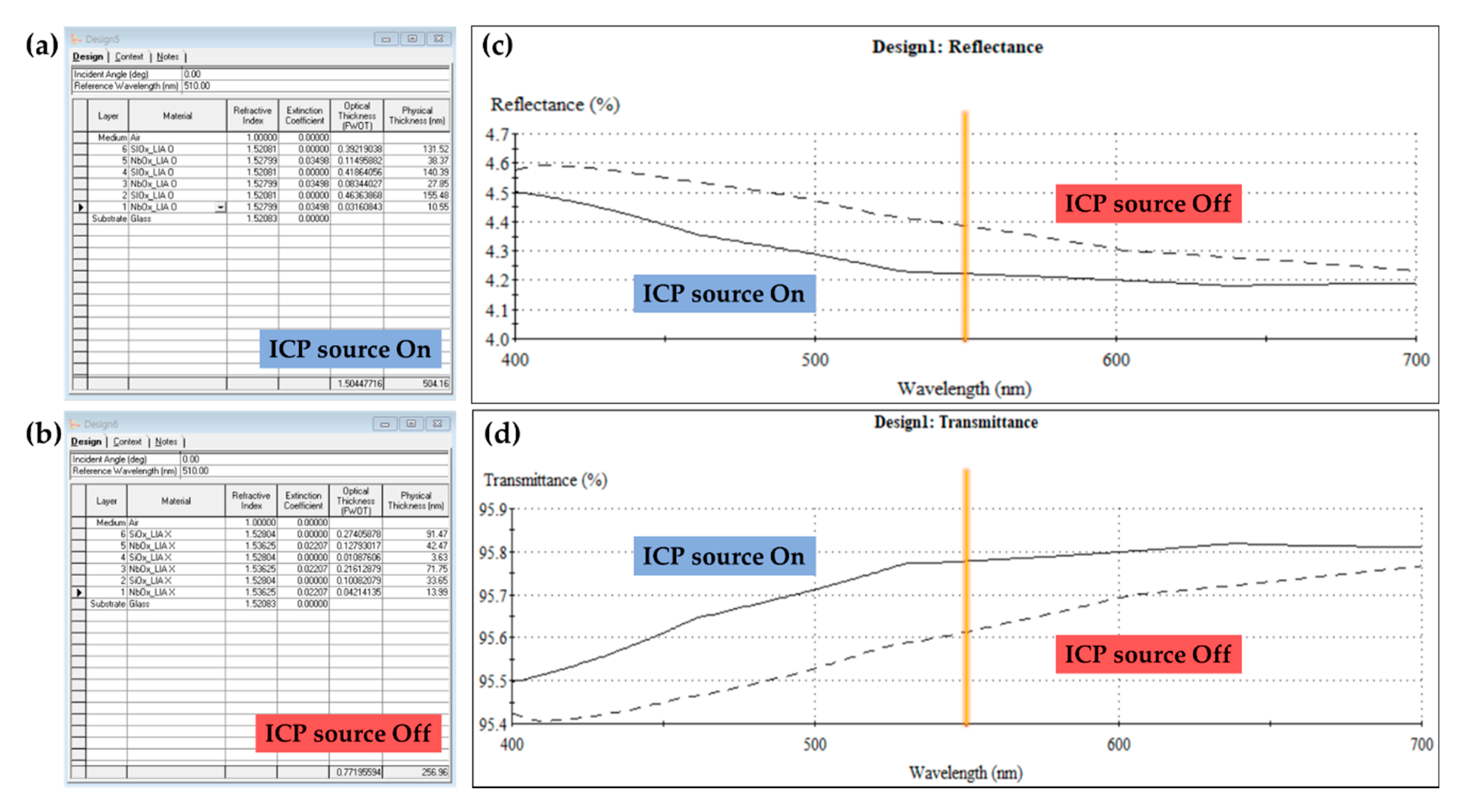 Crystals 10 00424 g005