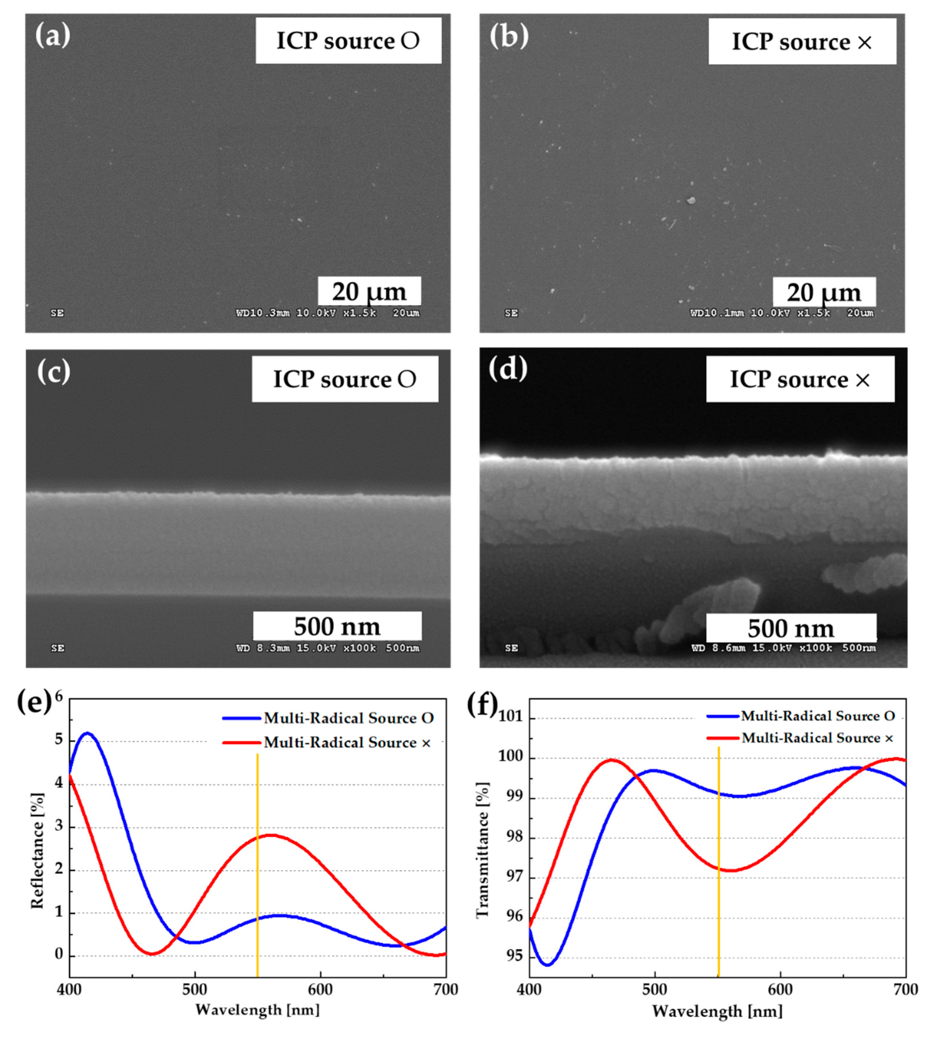 Crystals 10 00424 g006
