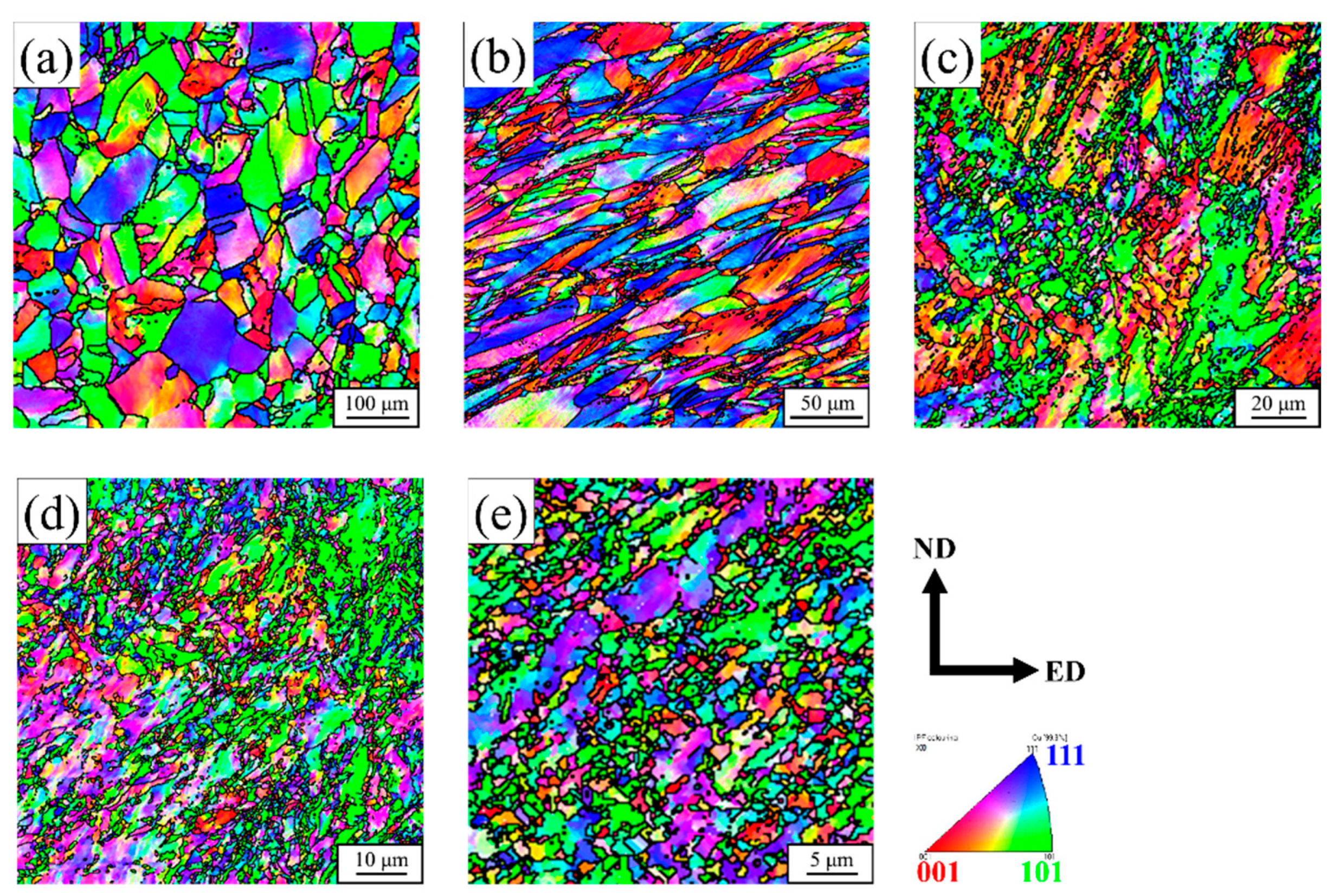 Crystals 10 00426 g005 Crystals 10 00426 g005