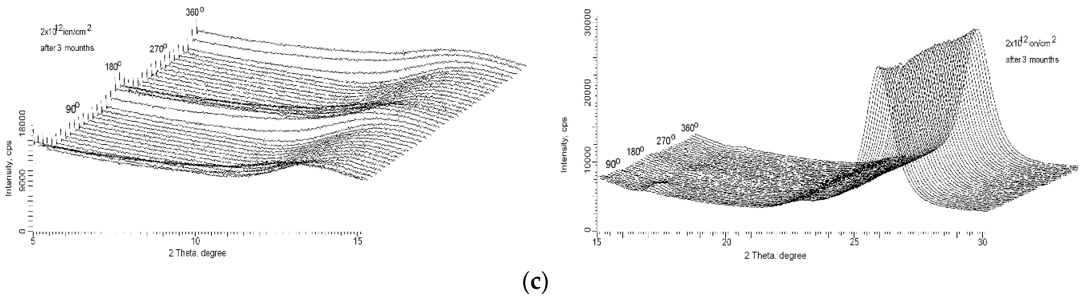 Crystals 10 00427 g001b Crystals 10 00427 g001b