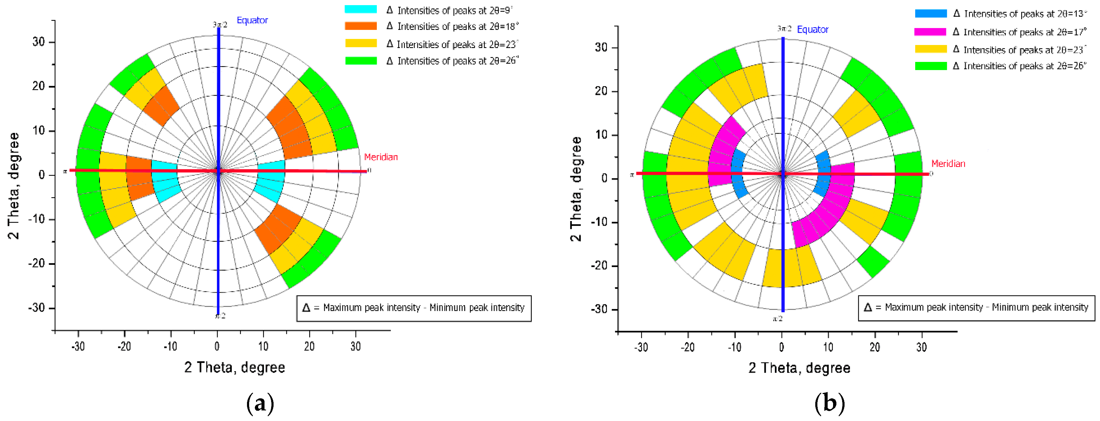 Crystals 10 00427 g003 Crystals 10 00427 g003