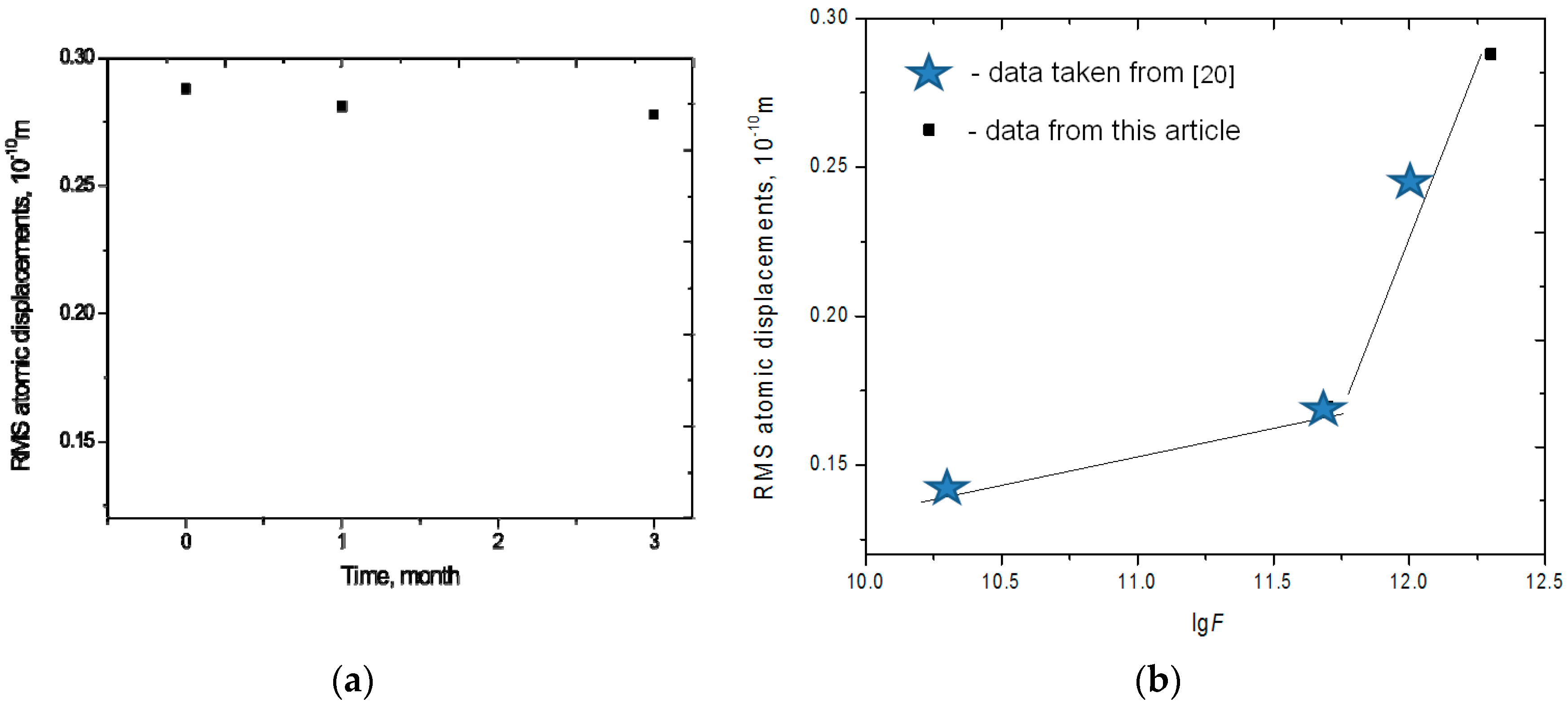 Crystals 10 00427 g004 Crystals 10 00427 g004