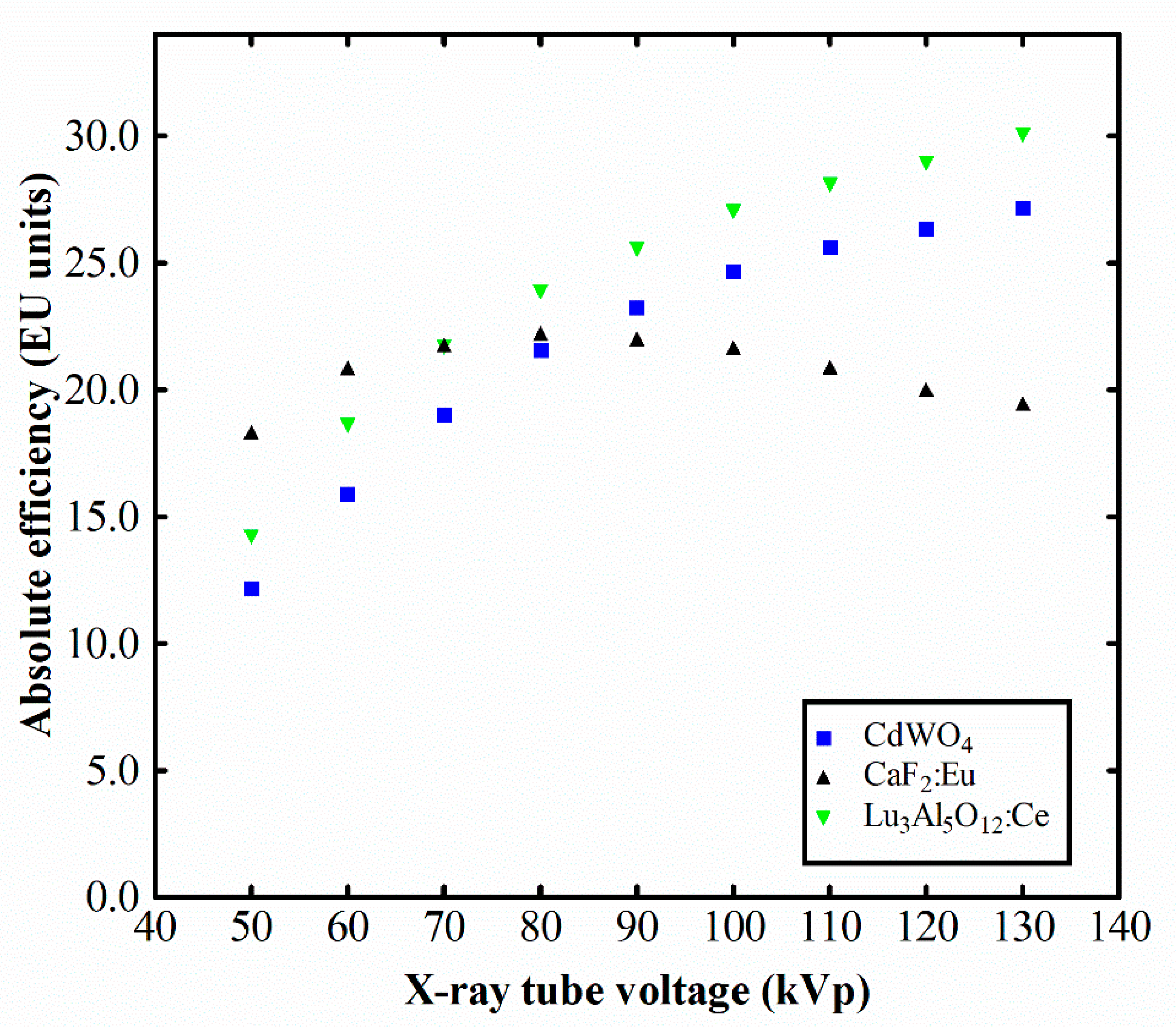 Crystals 10 00429 g001 Crystals 10 00429 g001