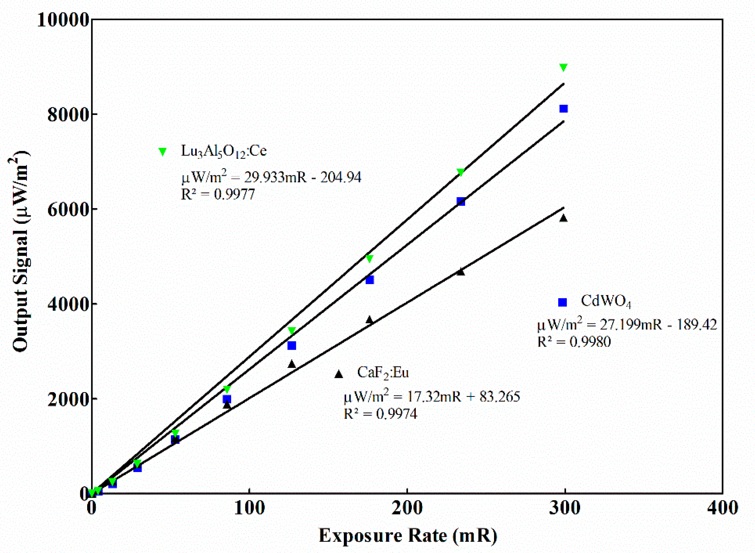 Crystals 10 00429 g002 Crystals 10 00429 g002