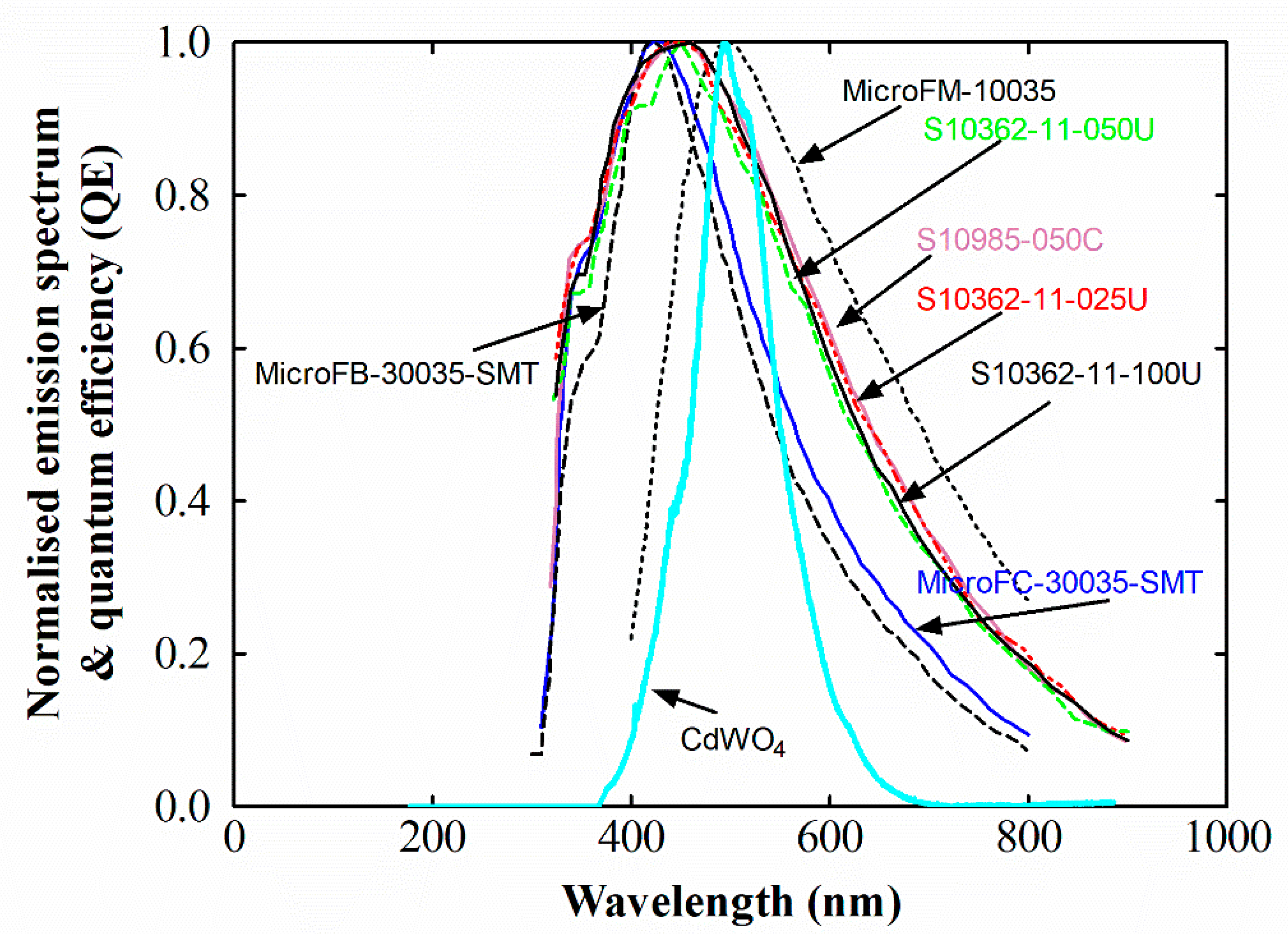 Crystals 10 00429 g004 Crystals 10 00429 g004