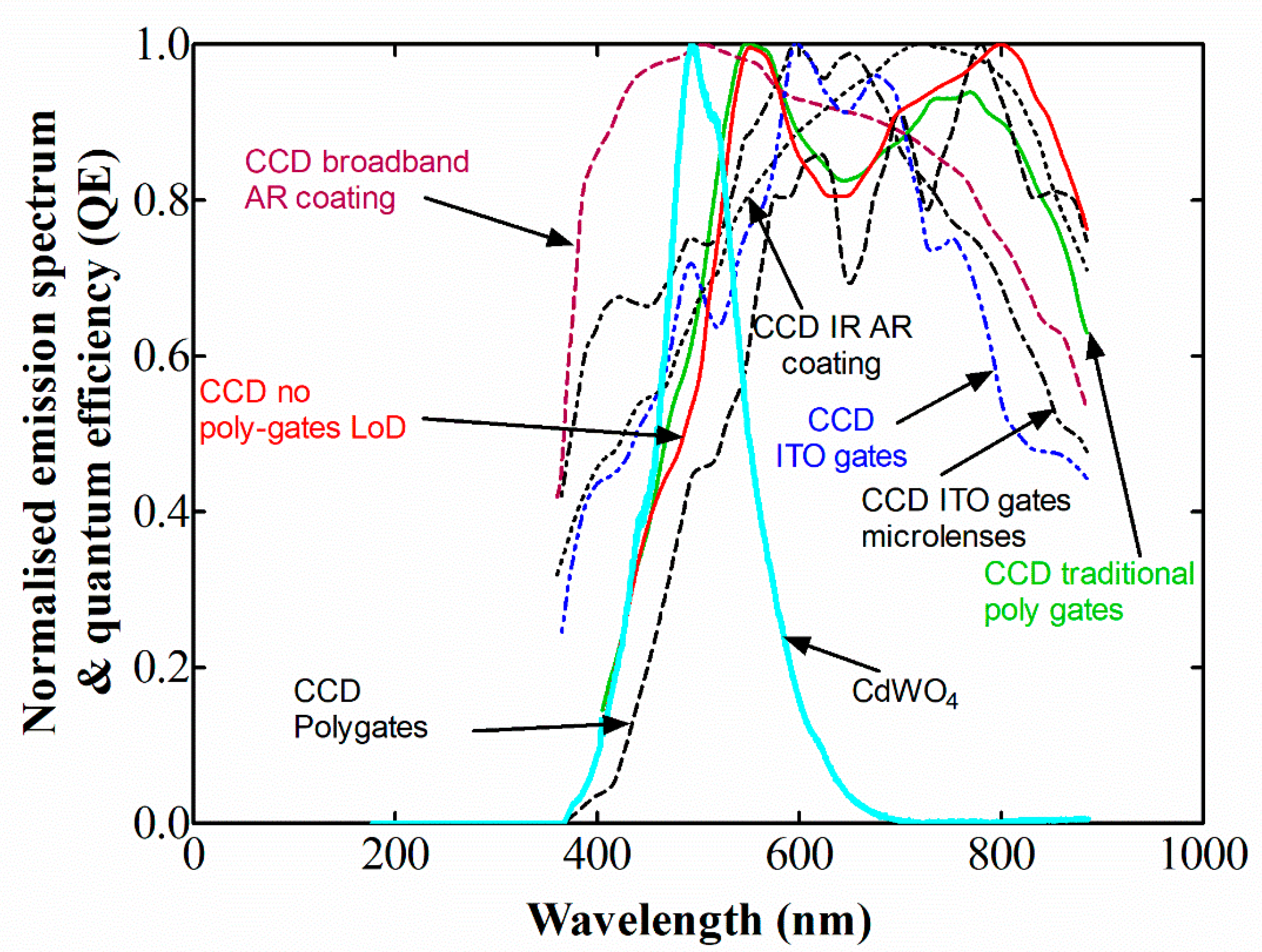 Crystals 10 00429 g005 Crystals 10 00429 g005