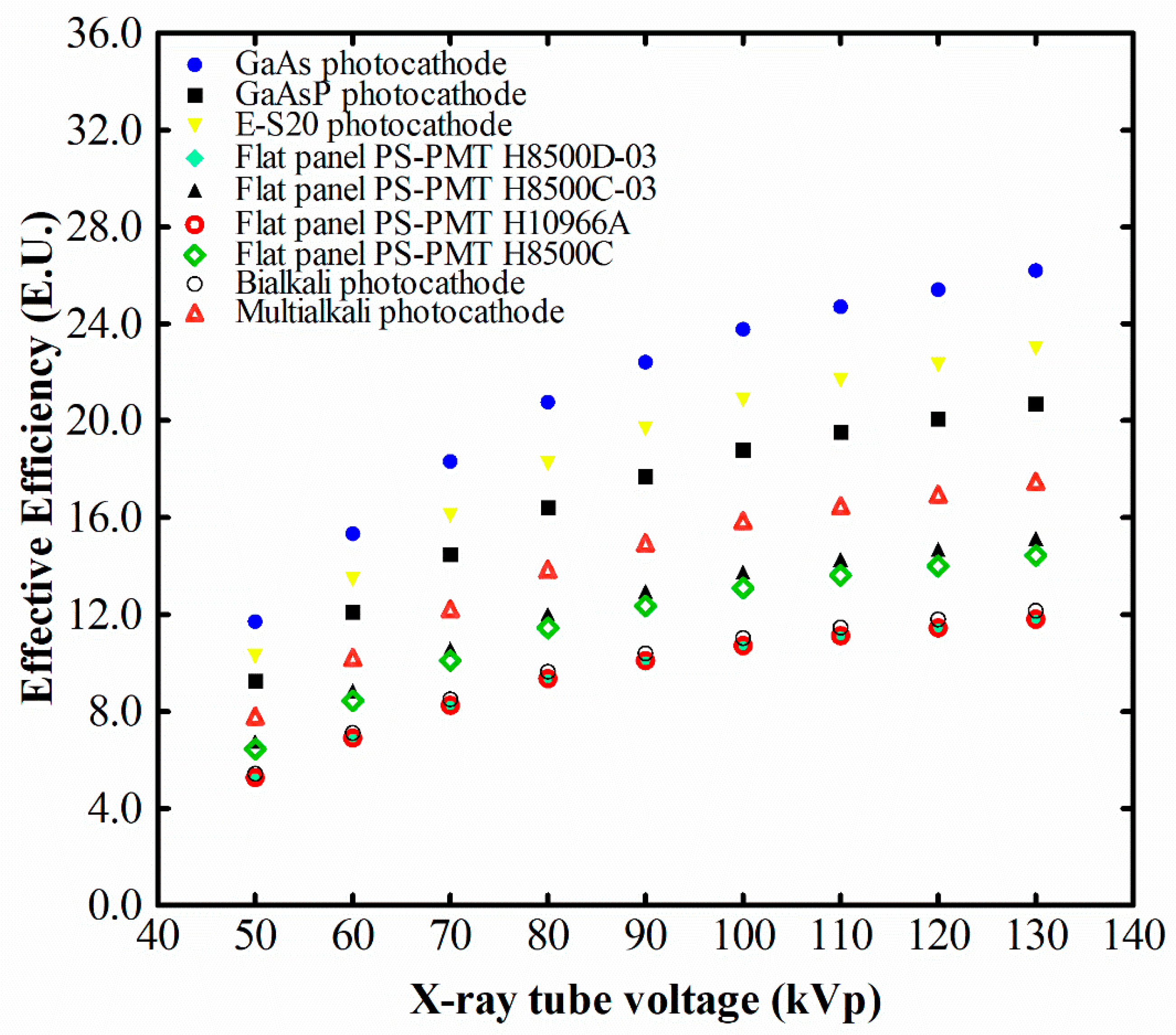 Crystals 10 00429 g007 Crystals 10 00429 g007
