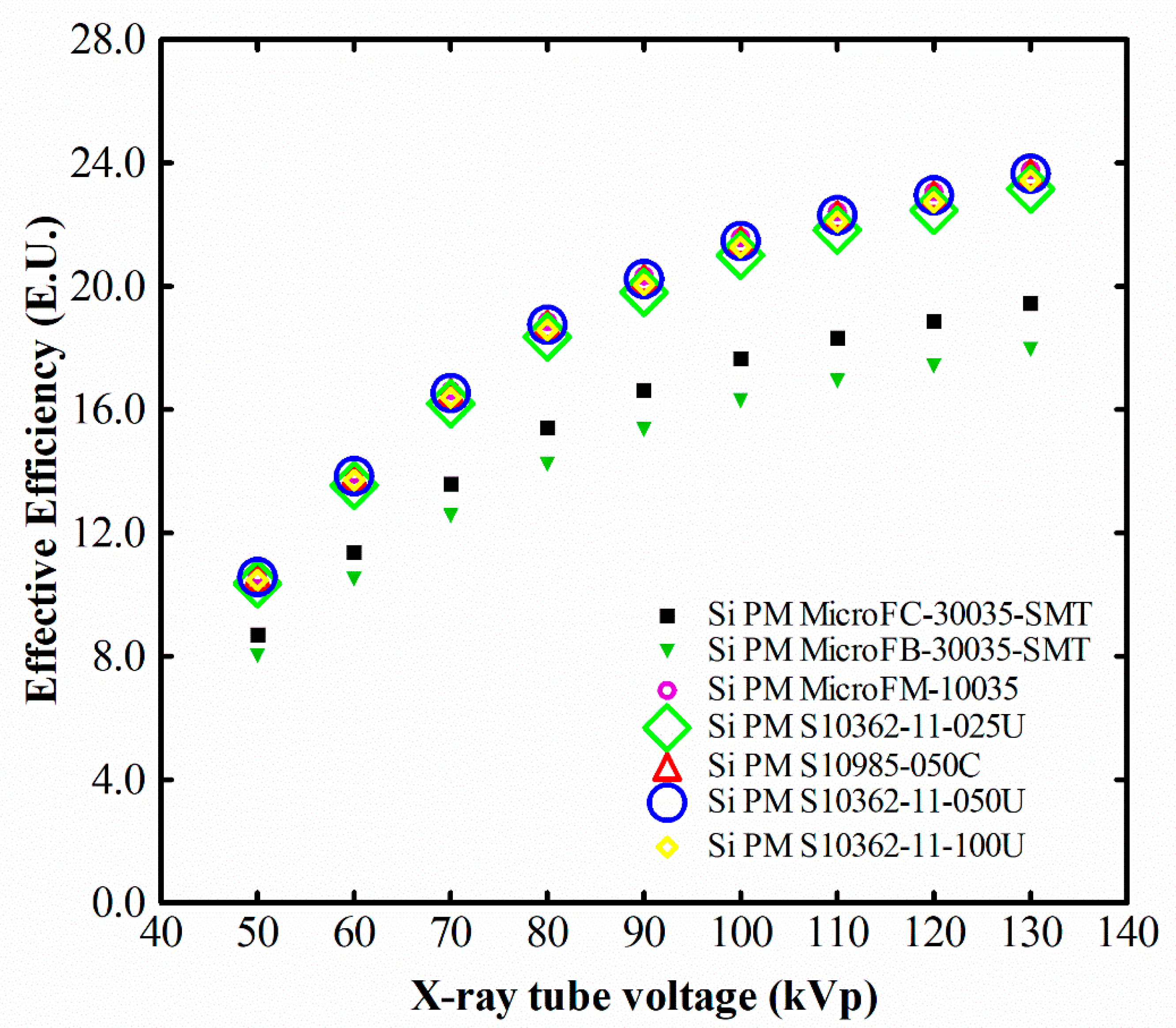 Crystals 10 00429 g008 Crystals 10 00429 g008