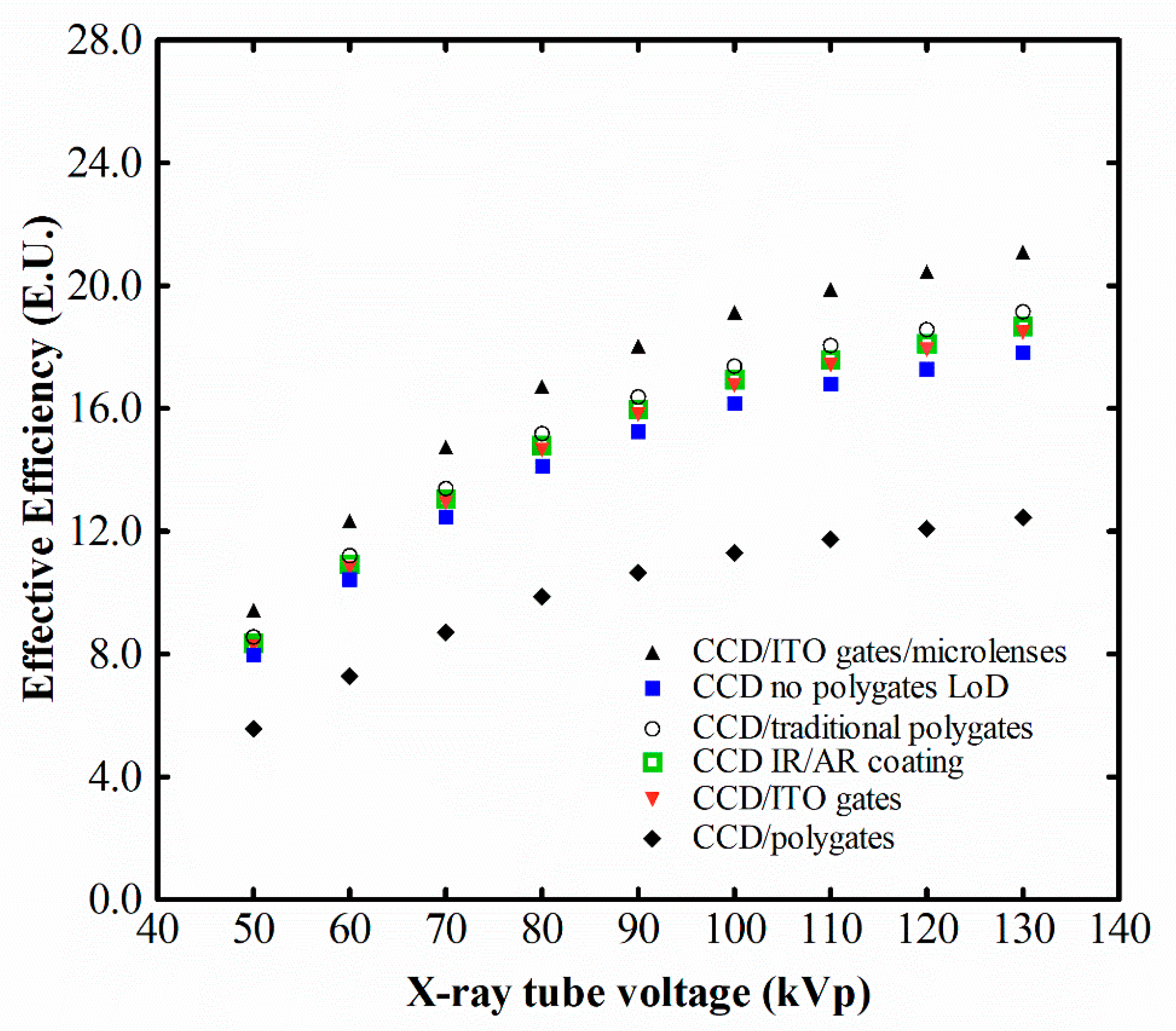 Crystals 10 00429 g009 Crystals 10 00429 g009