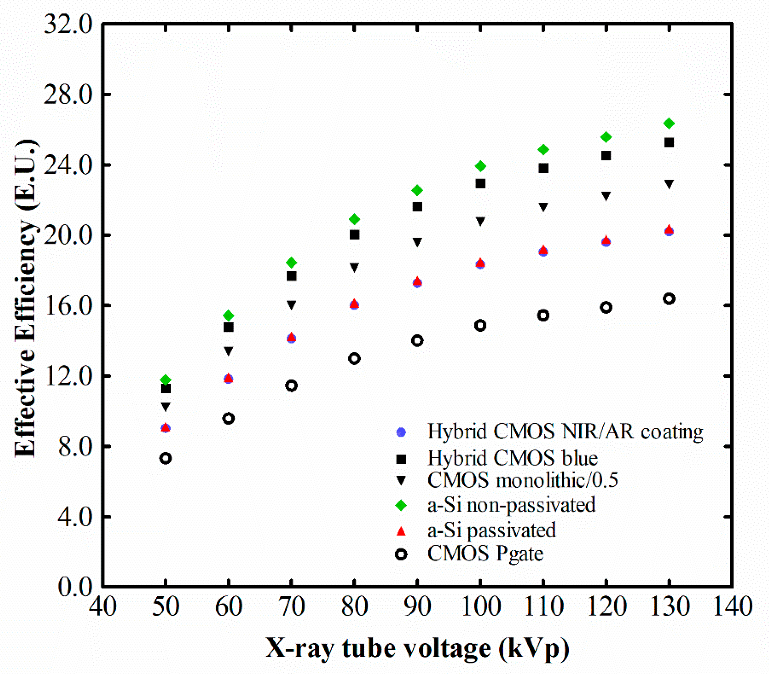 Crystals 10 00429 g010 Crystals 10 00429 g010