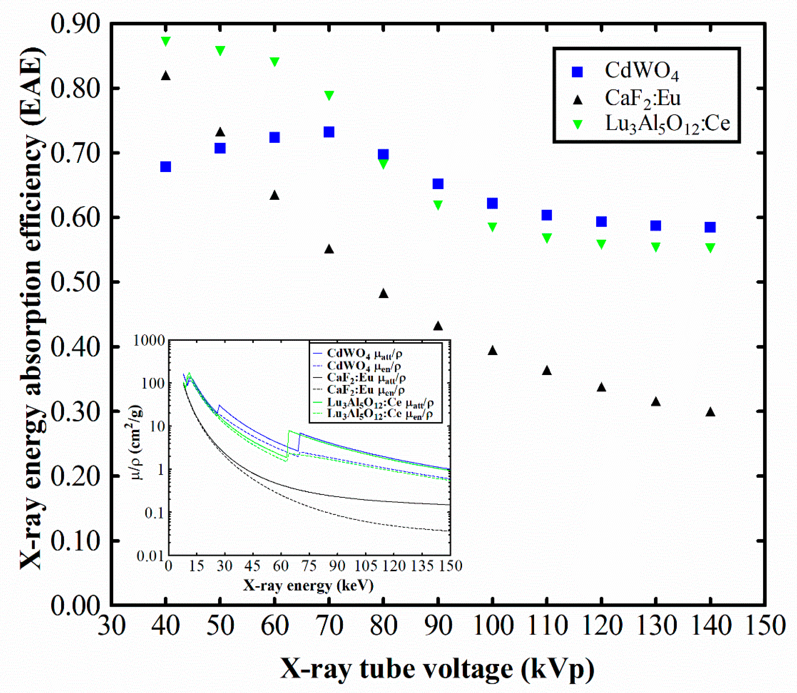 Crystals 10 00429 g011 Crystals 10 00429 g011