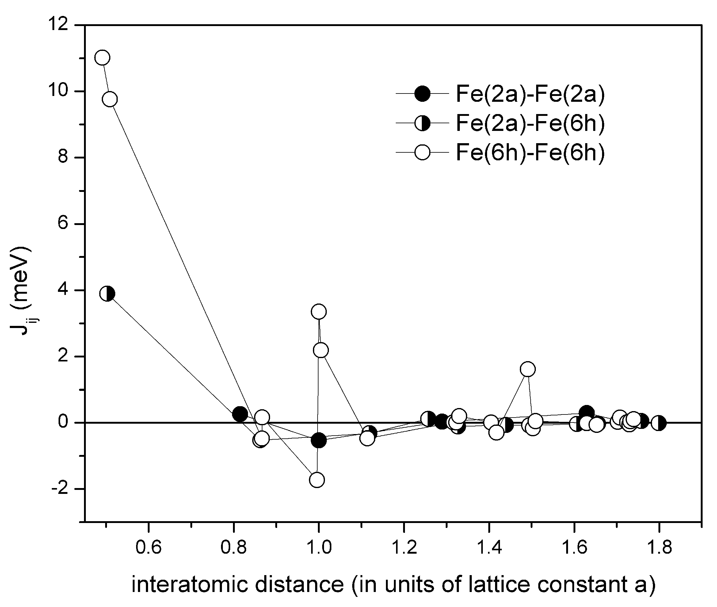 Crystals 10 00430 g003
