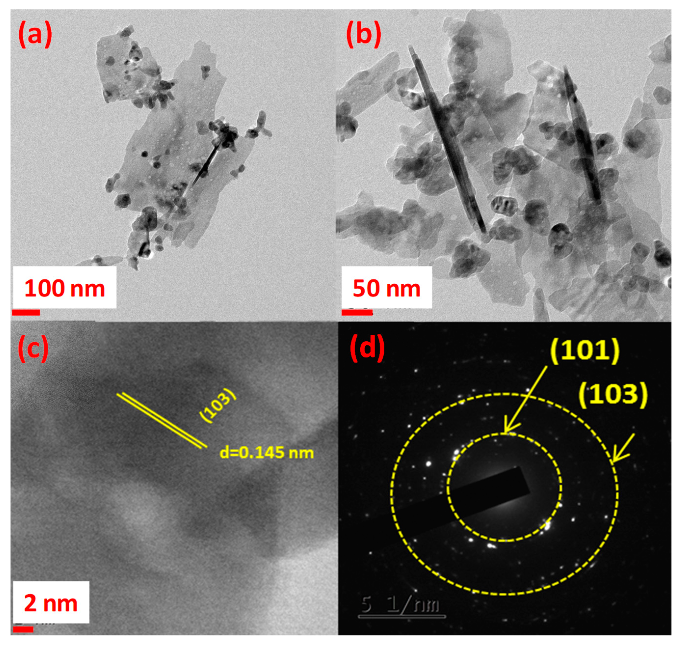 Crystals 10 00441 g003