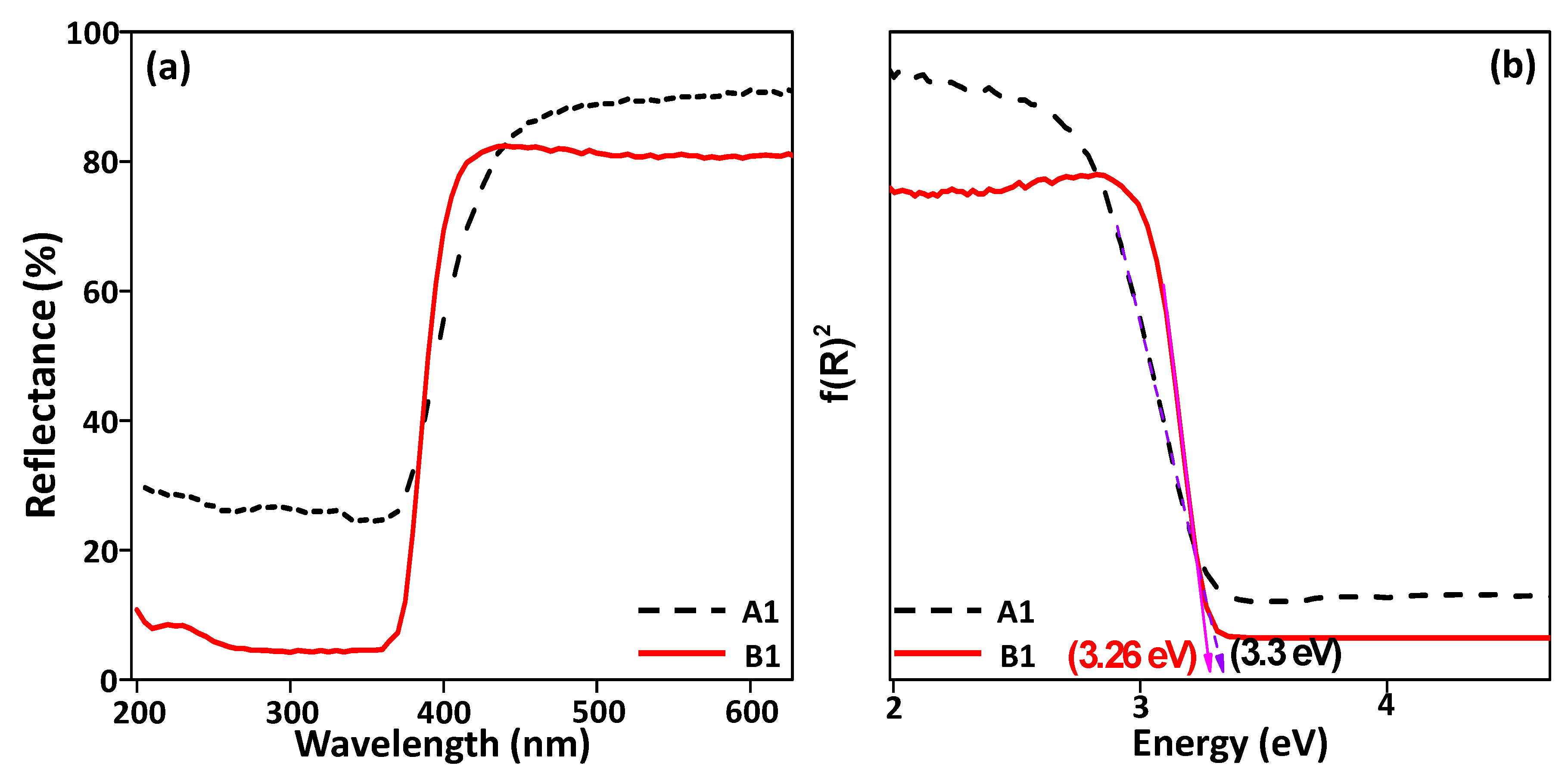 Crystals 10 00441 g006