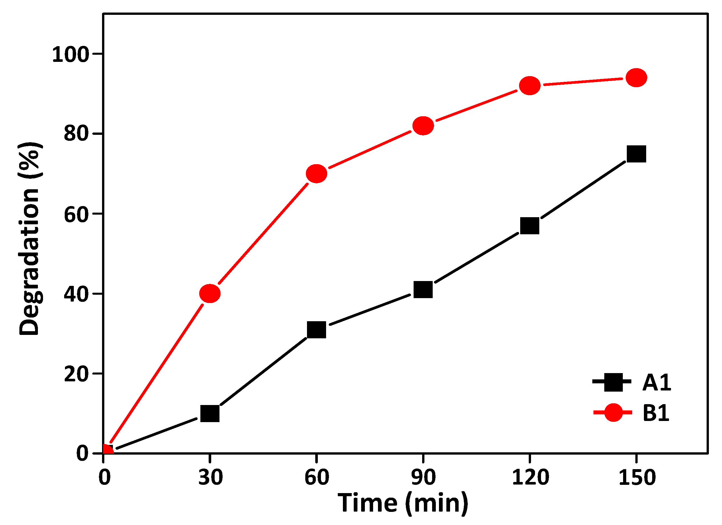 Crystals 10 00441 g007