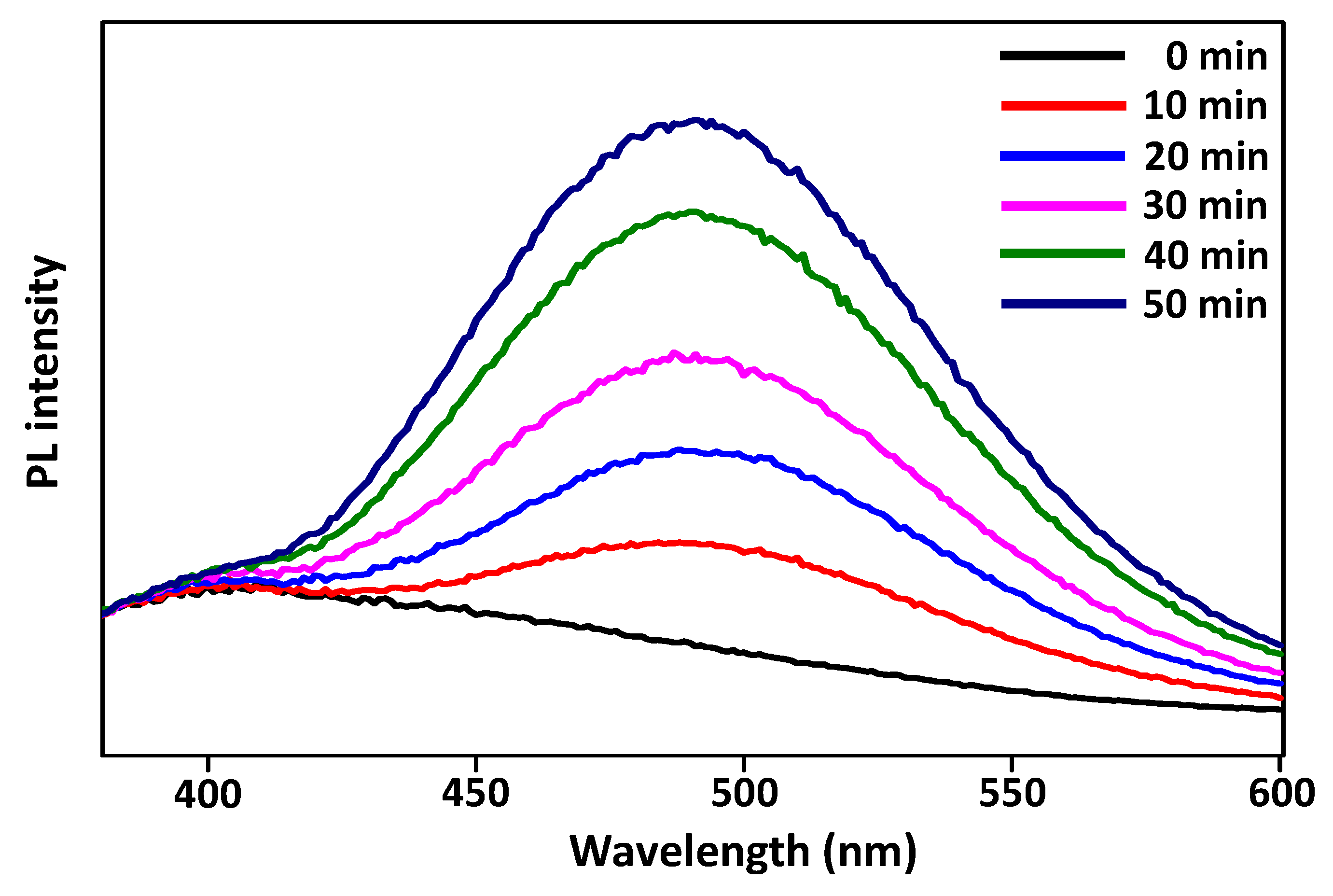 Crystals 10 00441 g008
