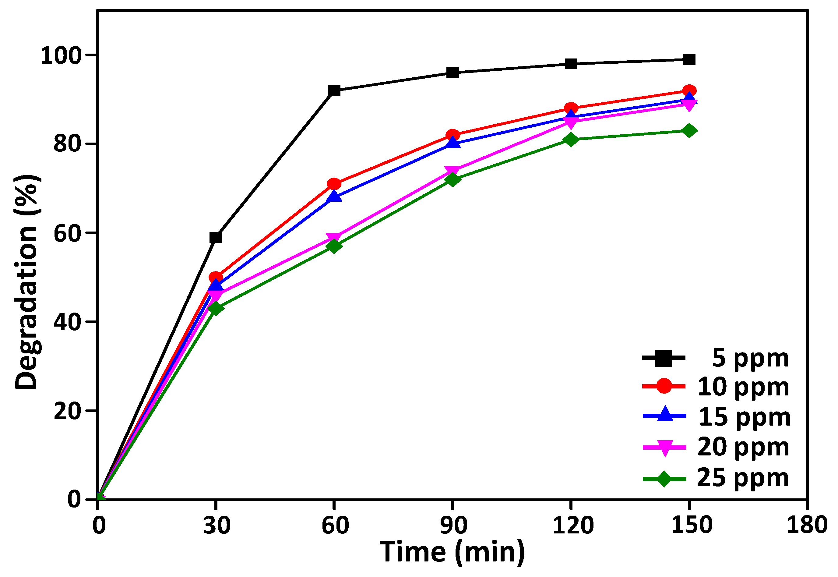 Crystals 10 00441 g009